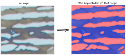 Image analysis using Clemex Studio’s artificial intelligence​​​​‌﻿‍﻿​‍​‍‌‍﻿﻿‌﻿​‍‌‍‍‌‌‍‌﻿‌‍‍‌‌‍﻿‍​‍​‍​﻿‍‍​‍​‍‌﻿​﻿‌‍​‌‌‍﻿‍‌‍‍‌‌﻿‌​‌﻿‍‌​‍﻿‍‌‍‍‌‌‍﻿﻿​‍​‍​‍﻿​​‍​‍‌‍‍​‌﻿​‍‌‍‌‌‌‍‌‍​‍​‍​﻿‍‍​‍​‍‌‍‍​‌﻿‌​‌﻿‌​‌﻿​​‌﻿​﻿​﻿‍‍​‍﻿﻿​‍﻿﻿‌‍​﻿‌‍﻿​‌‍‌‌‌‍﻿‌‌‍‌‌‌﻿‍​​‍﻿‌‌﻿​﻿‌﻿‌​‌﻿‌‌‌‍‌​‌‍‍‌‌‍﻿﻿​‍﻿‍‌﻿‌‍‌‍‌‌‌﻿​‍‌‍​﻿‌‍‌‌‌‍﻿​​‍﻿‍‌‍​‌‌﻿​​‌﻿​​​‍﻿﻿‌‍‍‌‌‍﻿‍‌﻿‌​‌‍‌‌‌‍﻿‍‌﻿‌​​‍﻿﻿‌‍‌‌‌‍‌​‌‍‍‌‌﻿‌​​‍﻿﻿‌‍﻿‌‌‍﻿﻿‌‍‌​‌‍‌‌​﻿﻿‌‌﻿​​‌﻿​‍‌‍‌‌‌﻿​﻿‌‍‌‌‌‍﻿‍‌﻿‌​‌‍​‌‌﻿‌​‌‍‍‌‌‍﻿﻿‌‍﻿‍​﻿‍﻿‌‍‍‌‌‍‌​​﻿﻿‌‌‍‌‍​﻿​​‌‍‌‌‌‍‌​​﻿​​​﻿‍​​﻿‌‍​﻿‌‌​‍﻿‌​﻿‍​‌‍‌‍​﻿‌‍​﻿​‌​‍﻿‌​﻿‌​​﻿‌‍​﻿​‍​﻿‌‌​‍﻿‌‌‍​‍‌‍‌​​﻿‌﻿​﻿​﻿​‍﻿‌‌‍‌‌​﻿​‌​﻿‍​‌‍​‌‌‍​‌‌‍​﻿​﻿‌‌​﻿​‍​﻿‌﻿‌‍​﻿‌‍​‍​﻿‌‍​﻿‍﻿‌﻿‌​‌﻿‍‌‌﻿​​‌‍‌‌​﻿﻿‌‌‍​‍‌‍﻿​‌‍﻿﻿‌‍‌﻿​﻿‍﻿‌﻿​​‌‍​‌‌﻿‌​‌‍‍​​﻿﻿‌‌﻿‌​‌‍‍‌‌﻿‌​‌‍﻿​‌‍‌‌​﻿﻿﻿‌‍​‍‌‍​‌‌﻿​﻿‌‍‌‌‌‌‌‌‌﻿​‍‌‍﻿​​﻿﻿‌‌‍‍​‌﻿‌​‌﻿‌​‌﻿​​‌﻿​﻿​‍‌‌​﻿​﻿‌​​‌​‍‌‌​﻿​‍‌​‌‍​‍‌‌​﻿​‍‌​‌‍‌‍​﻿‌‍﻿​‌‍‌‌‌‍﻿‌‌‍‌‌‌﻿‍​​‍﻿‌‌﻿​﻿‌﻿‌​‌﻿‌‌‌‍‌​‌‍‍‌‌‍﻿﻿​‍﻿‍‌﻿‌‍‌‍‌‌‌﻿​‍‌‍​﻿‌‍‌‌‌‍﻿​​‍﻿‍‌‍​‌‌﻿​​‌﻿​​​‍‌‍‌‍‍‌‌‍‌​​﻿﻿‌‌‍‌‍​﻿​​‌‍‌‌‌‍‌​​﻿​​​﻿‍​​﻿‌‍​﻿‌‌​‍﻿‌​﻿‍​‌‍‌‍​﻿‌‍​﻿​‌​‍﻿‌​﻿‌​​﻿‌‍​﻿​‍​﻿‌‌​‍﻿‌‌‍​‍‌‍‌​​﻿‌﻿​﻿​﻿​‍﻿‌‌‍‌‌​﻿​‌​﻿‍​‌‍​‌‌‍​‌‌‍​﻿​﻿‌‌​﻿​‍​﻿‌﻿‌‍​﻿‌‍​‍​﻿‌‍​‍‌‍‌﻿‌​‌﻿‍‌‌﻿​​‌‍‌‌​﻿﻿‌‌‍​‍‌‍﻿​‌‍﻿﻿‌‍‌﻿​‍‌‍‌﻿​​‌‍​‌‌﻿‌​‌‍‍​​﻿﻿‌‌﻿‌​‌‍‍‌‌﻿‌​‌‍﻿​‌‍‌‌​‍‌‍‌﻿​​‌‍‌‌‌﻿​‍‌﻿​﻿‌﻿​​‌‍‌‌‌‍​﻿‌﻿‌​‌‍‍‌‌﻿‌‍‌‍‌‌​﻿﻿‌‌﻿​​‌﻿‌‌‌‍​‍‌‍﻿​‌‍‍‌‌﻿​﻿‌‍‍​‌‍‌‌‌‍‌​​‍​‍‌﻿﻿‌