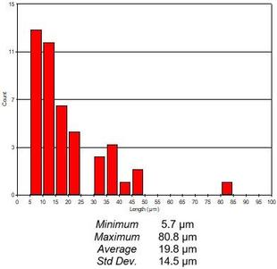 Results​​​​‌﻿‍﻿​‍​‍‌‍﻿﻿‌﻿​‍‌‍‍‌‌‍‌﻿‌‍‍‌‌‍﻿‍​‍​‍​﻿‍‍​‍​‍‌﻿​﻿‌‍​‌‌‍﻿‍‌‍‍‌‌﻿‌​‌﻿‍‌​‍﻿‍‌‍‍‌‌‍﻿﻿​‍​‍​‍﻿​​‍​‍‌‍‍​‌﻿​‍‌‍‌‌‌‍‌‍​‍​‍​﻿‍‍​‍​‍‌‍‍​‌﻿‌​‌﻿‌​‌﻿​​‌﻿​﻿​﻿‍‍​‍﻿﻿​‍﻿﻿‌‍​﻿‌‍﻿​‌‍‌‌‌‍﻿‌‌‍‌‌‌﻿‍​​‍﻿‌‌﻿​﻿‌﻿‌​‌﻿‌‌‌‍‌​‌‍‍‌‌‍﻿﻿​‍﻿‍‌﻿‌‍‌‍‌‌‌﻿​‍‌‍​﻿‌‍‌‌‌‍﻿​​‍﻿‍‌‍​‌‌﻿​​‌﻿​​​‍﻿﻿‌‍‍‌‌‍﻿‍‌﻿‌​‌‍‌‌‌‍﻿‍‌﻿‌​​‍﻿﻿‌‍‌‌‌‍‌​‌‍‍‌‌﻿‌​​‍﻿﻿‌‍﻿‌‌‍﻿﻿‌‍‌​‌‍‌‌​﻿﻿‌‌﻿​​‌﻿​‍‌‍‌‌‌﻿​﻿‌‍‌‌‌‍﻿‍‌﻿‌​‌‍​‌‌﻿‌​‌‍‍‌‌‍﻿﻿‌‍﻿‍​﻿‍﻿‌‍‍‌‌‍‌​​﻿﻿‌‌‍​‌‌﻿​​‌﻿​​‌‍﻿​‌‍‍‌‌‍​﻿‌‍​‌‌﻿‌​‌‍‍‌‌‍﻿﻿‌‍﻿‍​‍﻿‌‌‍‌​‌‍‌‌‌‍﻿‍‌‍‌​‌﻿​‍‌‍‍‌‌﻿‌​‌‍‍‌‌‍​﻿​‍﻿‌‌‍​‌‌﻿​‍‌‍﻿‌​‍﻿‌‌﻿​﻿‌﻿​​‌‍​‌‌‍​﻿‌‍‍‌‌‍﻿‍‌‍‌﻿​‍﻿‌‌‍‍‌‌‍﻿‍​‍﻿‌‌‍​﻿‌‍﻿﻿‌﻿​​‌﻿​​‌‍‌‌‌﻿​‍​‍﻿‌‌‍﻿​‌‍‌‌‌‍​‌‌‍‌​​‍﻿‌‌‍​‌‌‍﻿​‌‍﻿​‌‍﻿﻿‌﻿‍‌​﻿‍﻿‌﻿‌​‌﻿‍‌‌﻿​​‌‍‌‌​﻿﻿‌‌‍​‌‌﻿​​‌﻿​​‌‍﻿​‌‍‍‌‌‍​﻿‌‍​‌‌﻿‌​‌‍‍‌‌‍﻿﻿‌‍﻿‍​﻿‍﻿‌﻿​​‌‍​‌‌﻿‌​‌‍‍​​﻿﻿‌‌﻿​​‌‍​‌‌‍‌﻿‌‍‌‌‌​​‍‌﻿‌‌‌‍‍‌‌‍﻿​‌‍‌​‌‍‌‌‌﻿​‍​‍‌‌​﻿‌‌‌​​‍‌‌﻿﻿‌‍‍﻿‌‍‌‌‌﻿‍‌​‍‌‌​﻿​﻿‌​‌​​‍‌‌​﻿​﻿‌​‌​​‍‌‌​﻿​‍​﻿​‍​﻿​‍​﻿​​‌‍‌‌‌‍​‍​﻿​‍‌‍​‍‌‍‌​​﻿‍‌​﻿‍​​﻿​﻿‌‍‌‍​﻿‍‌​‍‌‌​﻿​‍​﻿​‍​‍‌‌​﻿‌‌‌​‌​​‍﻿‍‌‍​﻿‌‍​‌‌﻿​‍‌‍‌​‌﻿​﻿​‍‌‌​﻿‌‌‌​​‍‌‌﻿﻿‌‍‍﻿‌‍‌‌‌﻿‍‌​‍‌‌​﻿​﻿‌​‌​​‍‌‌​﻿​﻿‌​‌​​‍‌‌​﻿​‍​﻿​‍​﻿‌‍‌‍​‌​﻿‍​‌‍‌​‌‍‌‍​﻿‌‌​﻿‌‍​﻿‍​​﻿‌​​﻿​﻿​﻿‍​‌‍‌‌​‍‌‌​﻿​‍​﻿​‍​‍‌‌​﻿‌‌‌​‌​​‍﻿‍‌﻿‌​‌‍‍‌‌﻿‌​‌‍﻿​‌‍‌‌​﻿﻿﻿‌‍​‍‌‍​‌‌﻿​﻿‌‍‌‌‌‌‌‌‌﻿​‍‌‍﻿​​﻿﻿‌‌‍‍​‌﻿‌​‌﻿‌​‌﻿​​‌﻿​﻿​‍‌‌​﻿​﻿‌​​‌​‍‌‌​﻿​‍‌​‌‍​‍‌‌​﻿​‍‌​‌‍‌‍​﻿‌‍﻿​‌‍‌‌‌‍﻿‌‌‍‌‌‌﻿‍​​‍﻿‌‌﻿​﻿‌﻿‌​‌﻿‌‌‌‍‌​‌‍‍‌‌‍﻿﻿​‍﻿‍‌﻿‌‍‌‍‌‌‌﻿​‍‌‍​﻿‌‍‌‌‌‍﻿​​‍﻿‍‌‍​‌‌﻿​​‌﻿​​​‍‌‍‌‍‍‌‌‍‌​​﻿﻿‌‌‍​‌‌﻿​​‌﻿​​‌‍﻿​‌‍‍‌‌‍​﻿‌‍​‌‌﻿‌​‌‍‍‌‌‍﻿﻿‌‍﻿‍​‍﻿‌‌‍‌​‌‍‌‌‌‍﻿‍‌‍‌​‌﻿​‍‌‍‍‌‌﻿‌​‌‍‍‌‌‍​﻿​‍﻿‌‌‍​‌‌﻿​‍‌‍﻿‌​‍﻿‌‌﻿​﻿‌﻿​​‌‍​‌‌‍​﻿‌‍‍‌‌‍﻿‍‌‍‌﻿​‍﻿‌‌‍‍‌‌‍﻿‍​‍﻿‌‌‍​﻿‌‍﻿﻿‌﻿​​‌﻿​​‌‍‌‌‌﻿​‍​‍﻿‌‌‍﻿​‌‍‌‌‌‍​‌‌‍‌​​‍﻿‌‌‍​‌‌‍﻿​‌‍﻿​‌‍﻿﻿‌﻿‍‌​‍‌‍‌﻿‌​‌﻿‍‌‌﻿​​‌‍‌‌​﻿﻿‌‌‍​‌‌﻿​​‌﻿​​‌‍﻿​‌‍‍‌‌‍​﻿‌‍​‌‌﻿‌​‌‍‍‌‌‍﻿﻿‌‍﻿‍​‍‌‍‌﻿​​‌‍​‌‌﻿‌​‌‍‍​​﻿﻿‌‌﻿​​‌‍​‌‌‍‌﻿‌‍‌‌‌​​‍‌﻿‌‌‌‍‍‌‌‍﻿​‌‍‌​‌‍‌‌‌﻿​‍​‍‌‌​﻿‌‌‌​​‍‌‌﻿﻿‌‍‍﻿‌‍‌‌‌﻿‍‌​‍‌‌​﻿​﻿‌​‌​​‍‌‌​﻿​﻿‌​‌​​‍‌‌​﻿​‍​﻿​‍​﻿​‍​﻿​​‌‍‌‌‌‍​‍​﻿​‍‌‍​‍‌‍‌​​﻿‍‌​﻿‍​​﻿​﻿‌‍‌‍​﻿‍‌​‍‌‌​﻿​‍​﻿​‍​‍‌‌​﻿‌‌‌​‌​​‍﻿‍‌‍​﻿‌‍​‌‌﻿​‍‌‍‌​‌﻿​﻿​‍‌‌​﻿‌‌‌​​‍‌‌﻿﻿‌‍‍﻿‌‍‌‌‌﻿‍‌​‍‌‌​﻿​﻿‌​‌​​‍‌‌​﻿​﻿‌​‌​​‍‌‌​﻿​‍​﻿​‍​﻿‌‍‌‍​‌​﻿‍​‌‍‌​‌‍‌‍​﻿‌‌​﻿‌‍​﻿‍​​﻿‌​​﻿​﻿​﻿‍​‌‍‌‌​‍‌‌​﻿​‍​﻿​‍​‍‌‌​﻿‌‌‌​‌​​‍﻿‍‌﻿‌​‌‍‍‌‌﻿‌​‌‍﻿​‌‍‌‌​‍‌‍‌﻿​​‌‍‌‌‌﻿​‍‌﻿​﻿‌﻿​​‌‍‌‌‌‍​﻿‌﻿‌​‌‍‍‌‌﻿‌‍‌‍‌‌​﻿﻿‌‌﻿​​‌﻿‌‌‌‍​‍‌‍﻿​‌‍‍‌‌﻿​﻿‌‍‍​‌‍‌‌‌‍‌​​‍​‍‌﻿﻿‌