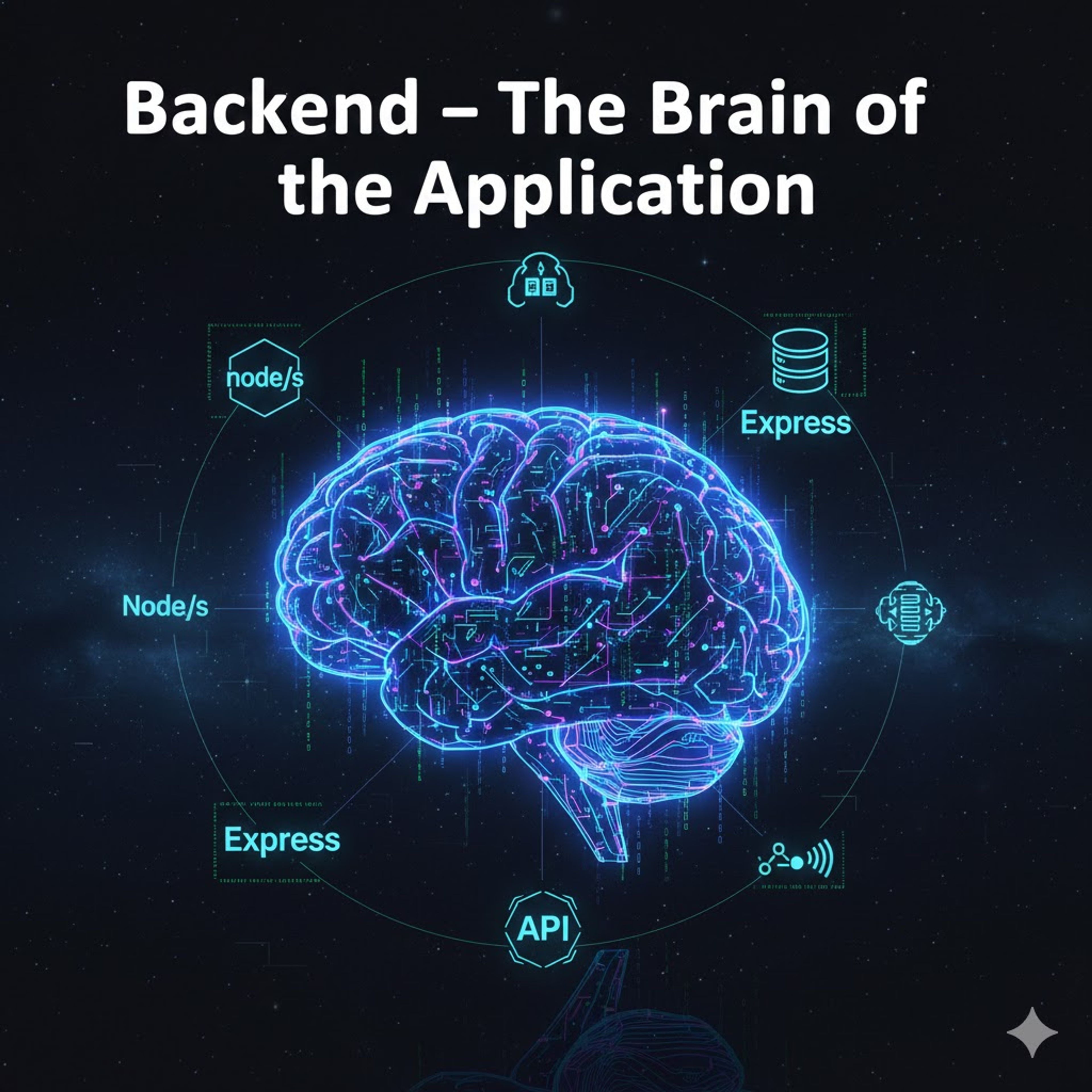 Backend Development for Beginners: The Brain Behind Every App (Node.js/Express.js Guide) Part 1