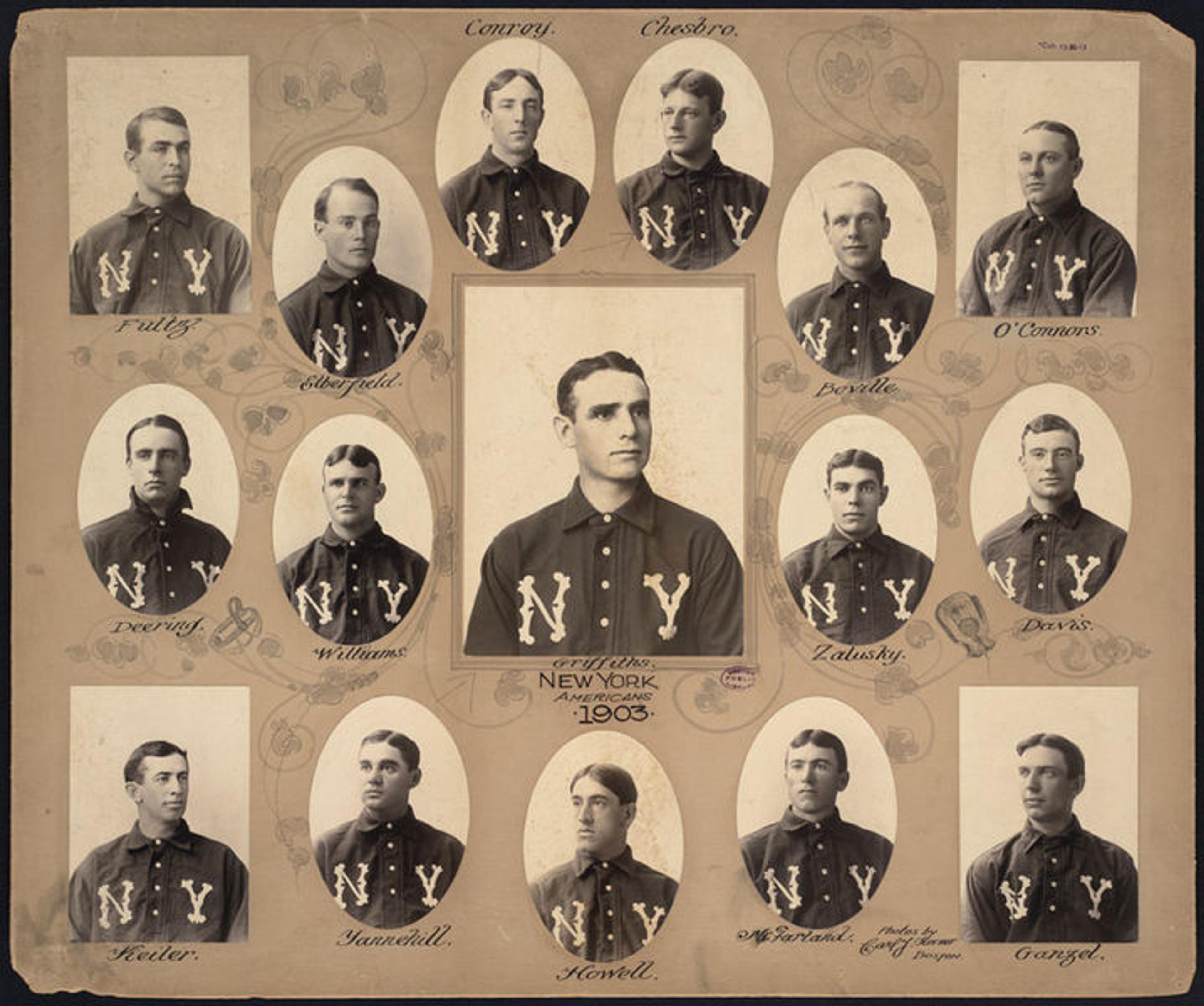 On This Day in History | 1903