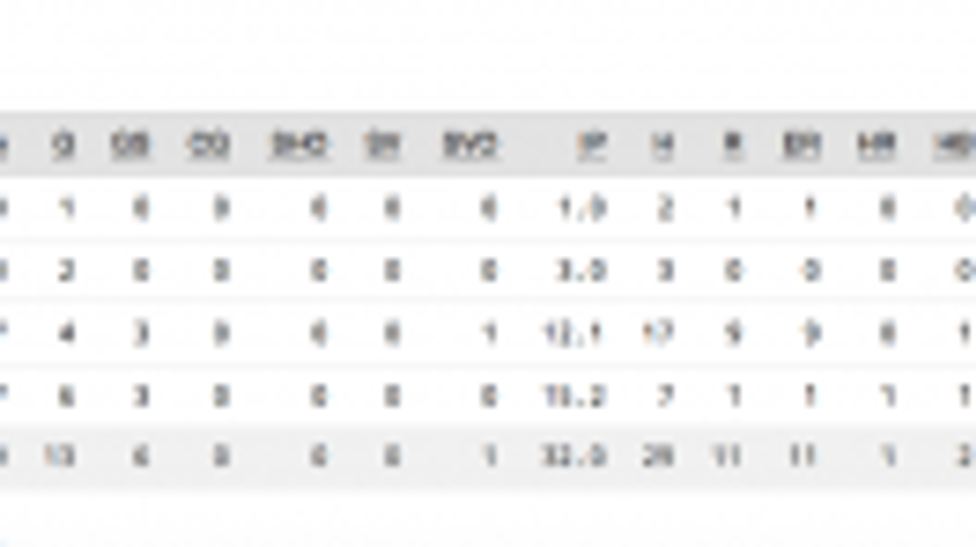Bryan Mitchell Career Spring Training stats; out for 4 weeks due to broken toe