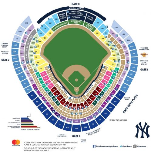 Yankees announce expanded netting for 2018 season