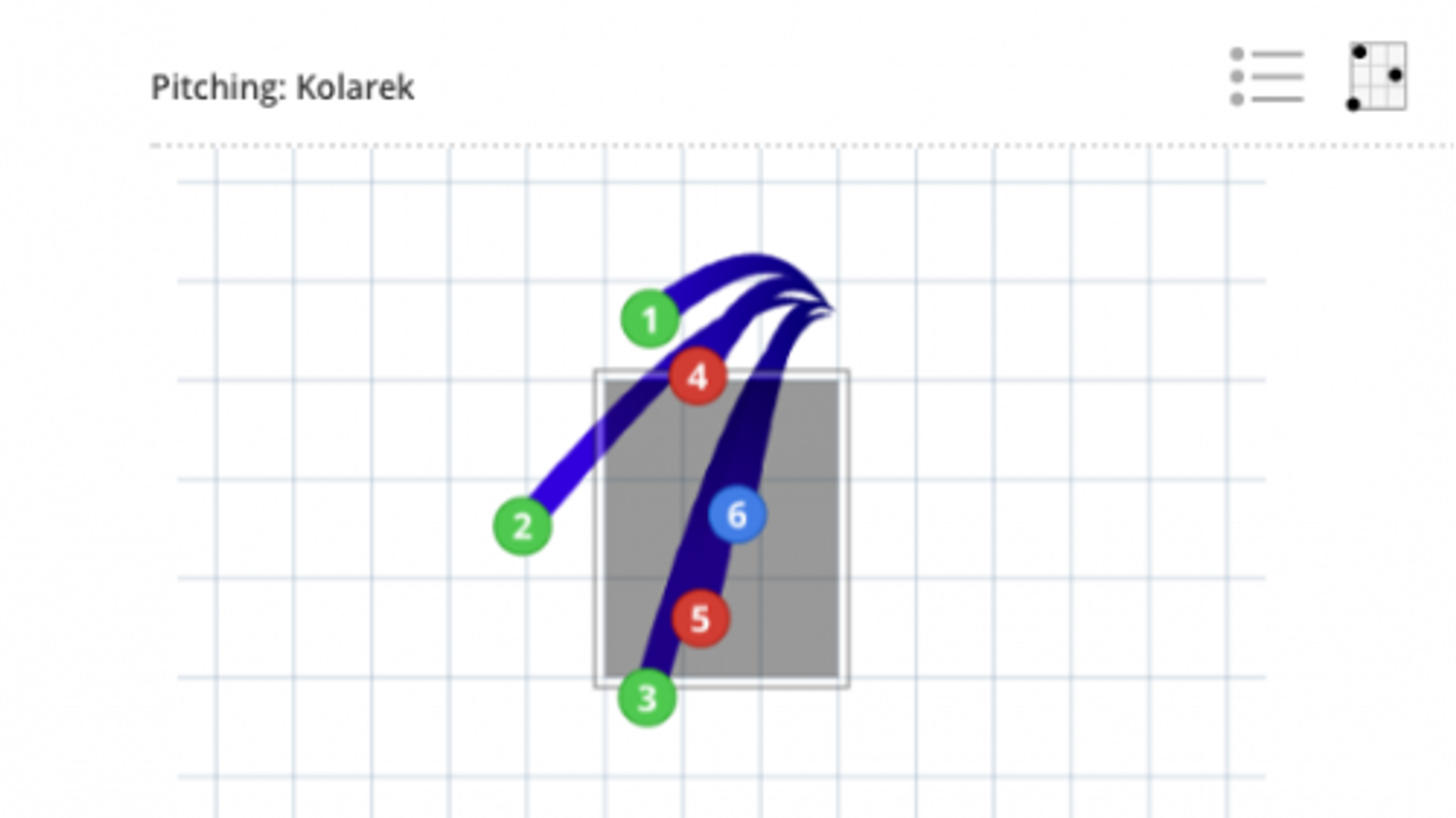 Brett Gardner’s late-inning heroics pushes Yankees past Rays