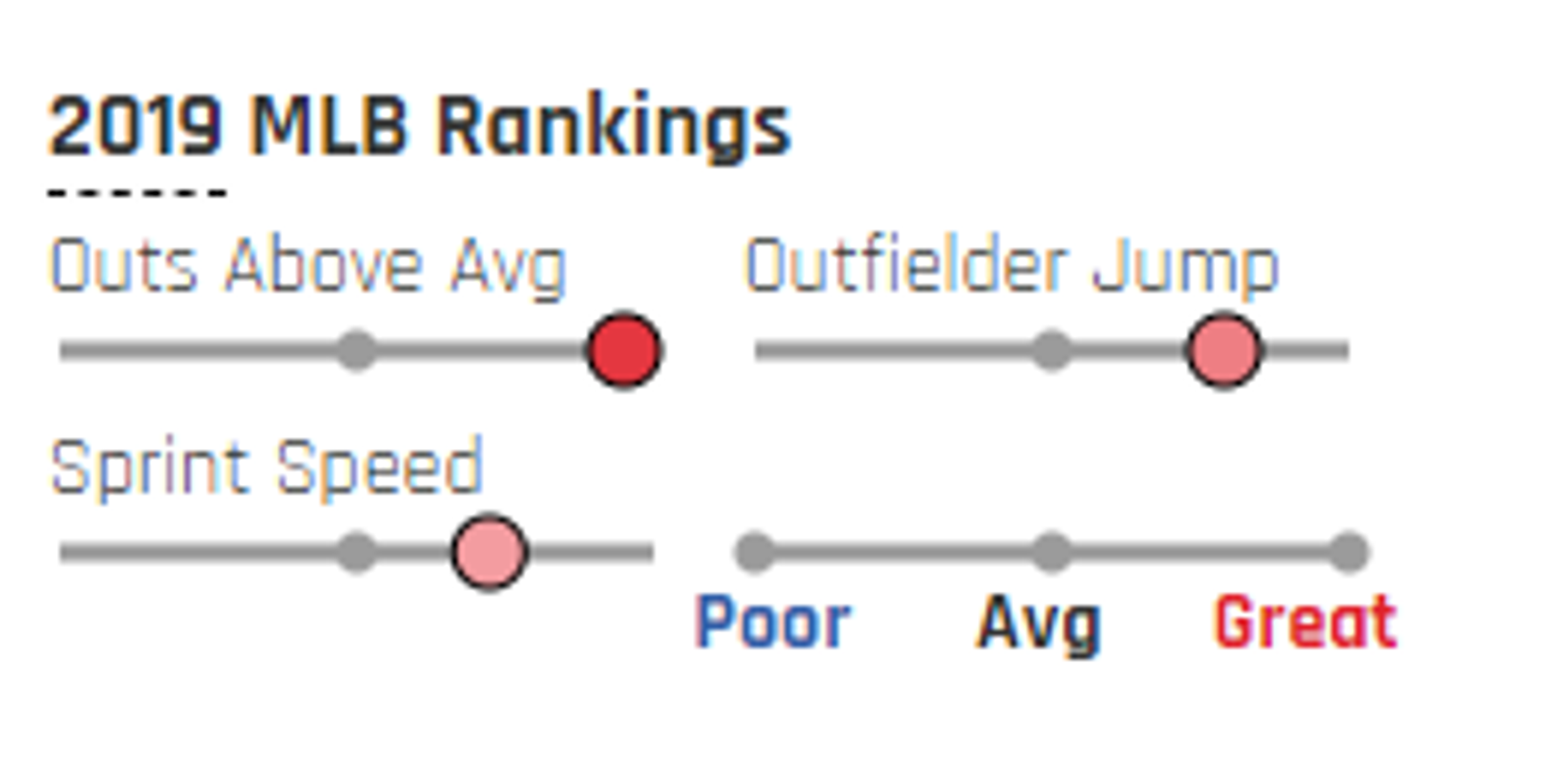 Is Mike Tauchman our Opening Day center fielder?