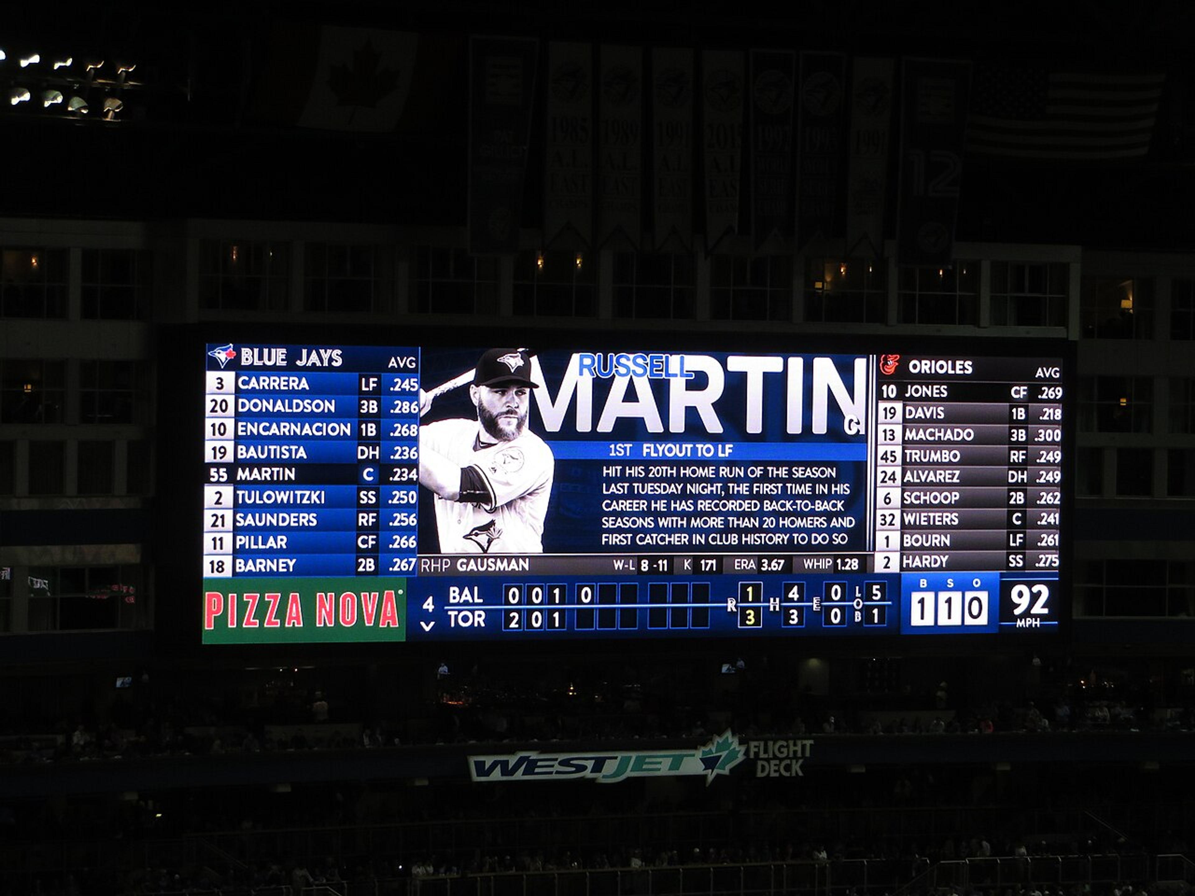 Underrated Yankees: Elston Howard