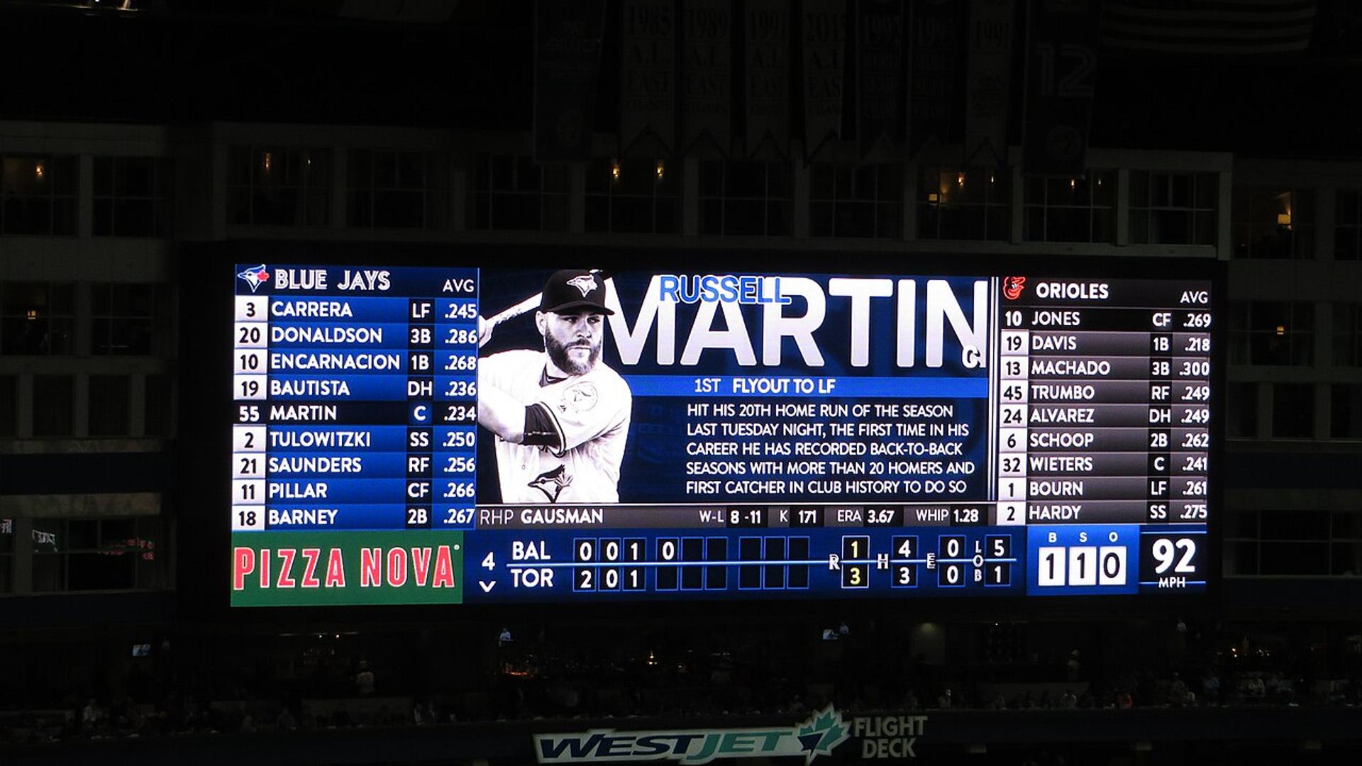 Firecracker Yankees: greatest July 4th memories