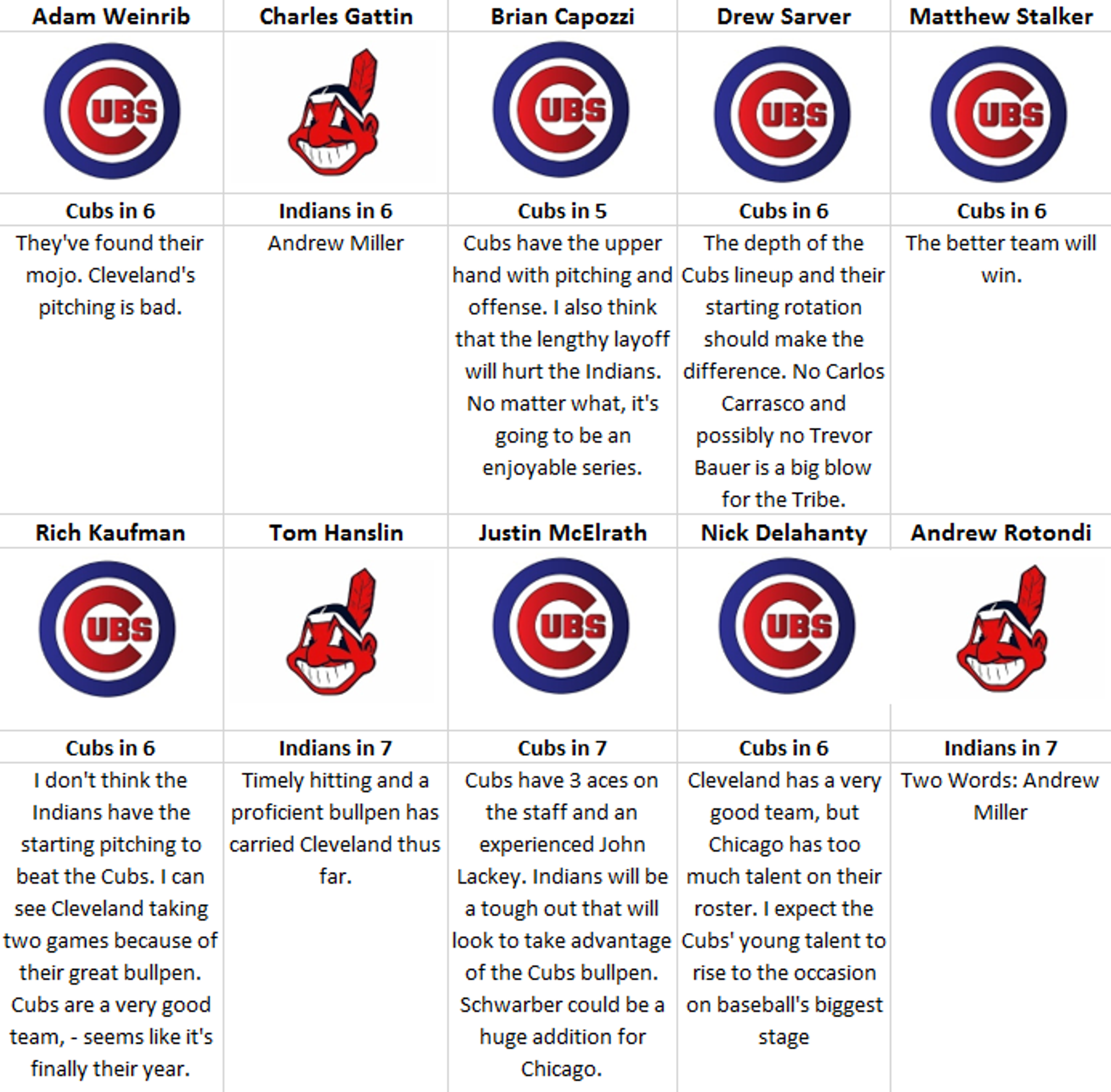 picks-2