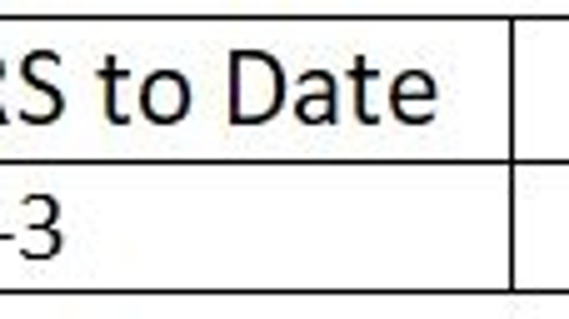 Midseason defensive check-in: infield