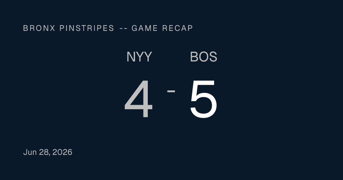 Bronx Pinstripes -- Fernando Cruz Hands Boston the Walk-Off; Red Sox Sweep the Yankees in 10