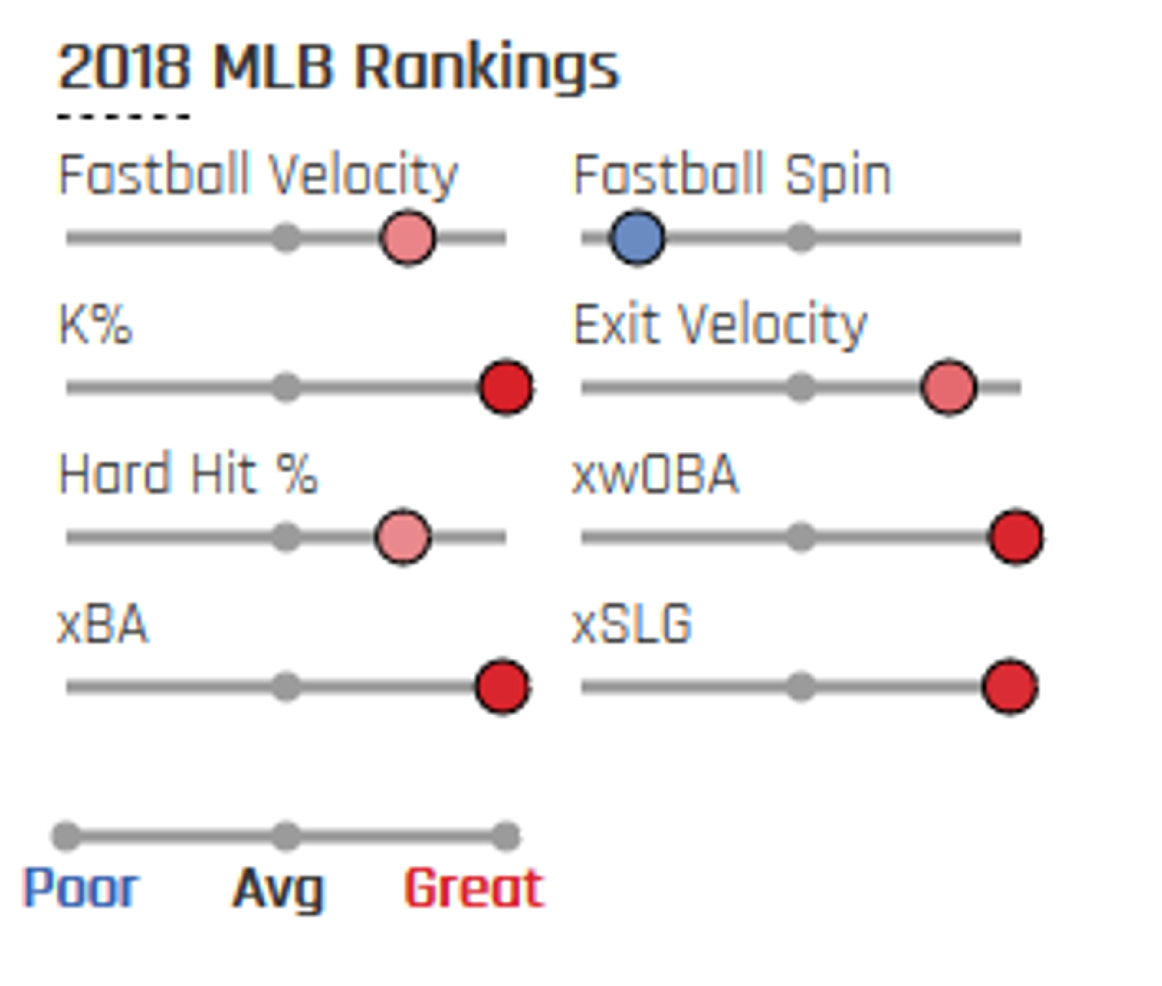 Is a Josh Hader trade worth making?