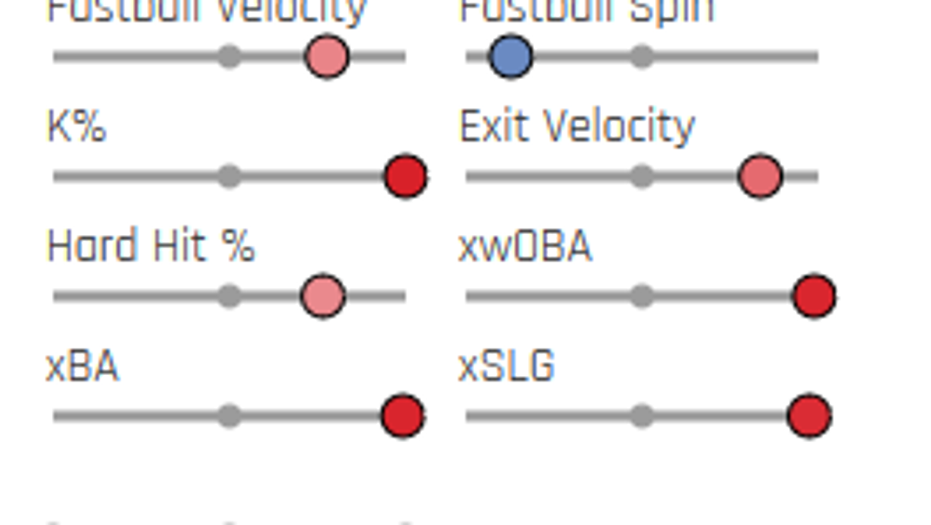 Is a Josh Hader trade worth making?
