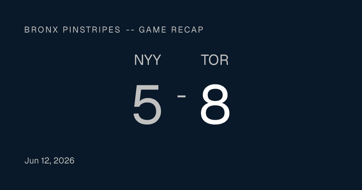 Bronx Pinstripes -- Blue Jays 8, Yankees 5: Weathers Gets Torched Early, Late Rally Stalls in Toronto