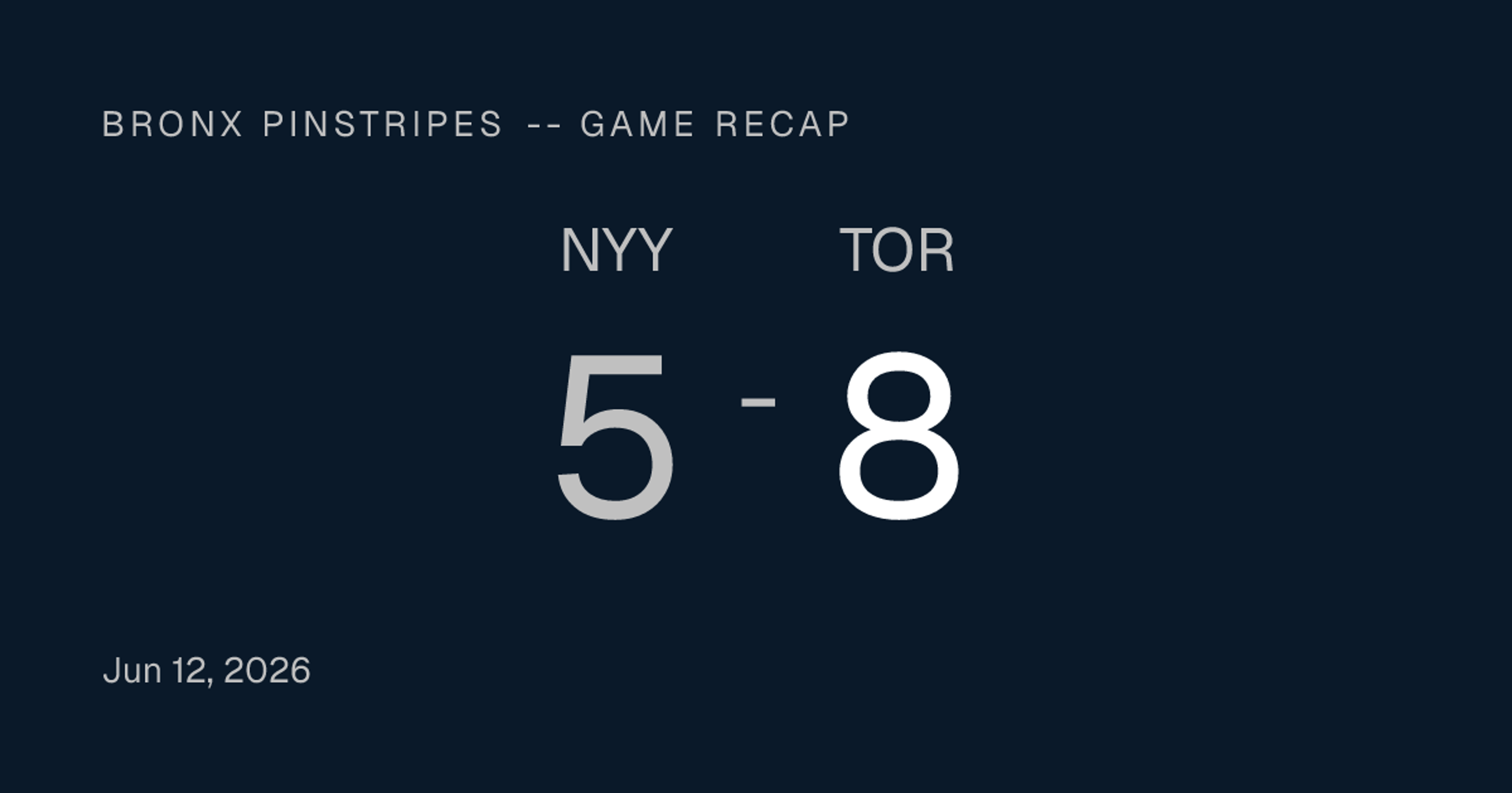 Bronx Pinstripes -- Blue Jays 8, Yankees 5: Weathers Gets Torched Early, Late Rally Stalls in Toronto