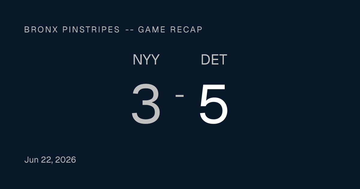 Bronx Pinstripes -- Cole Gets Hit With a Leadoff Cycle as Tigers Take Series Opener, 5-3