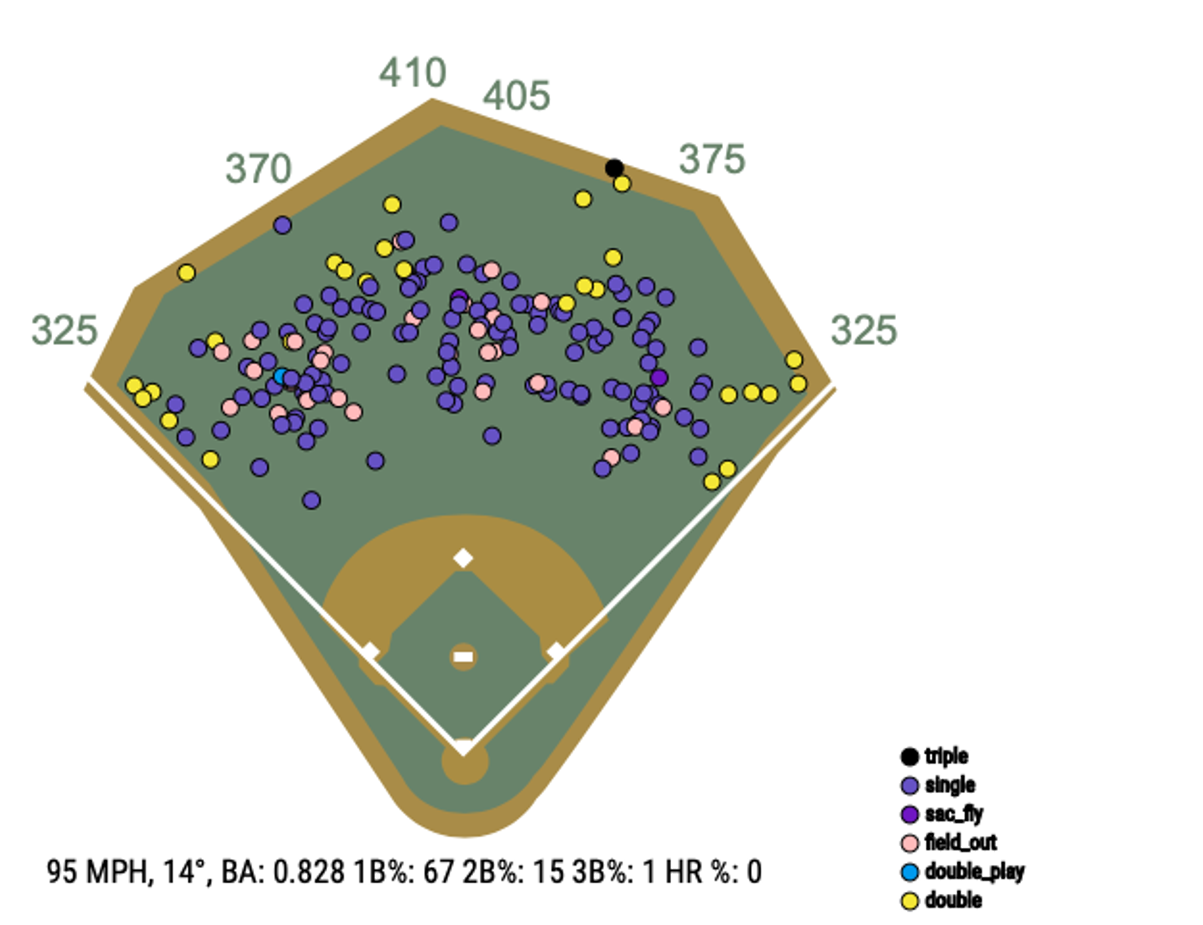 Judge vs. Stanton: who has more power?