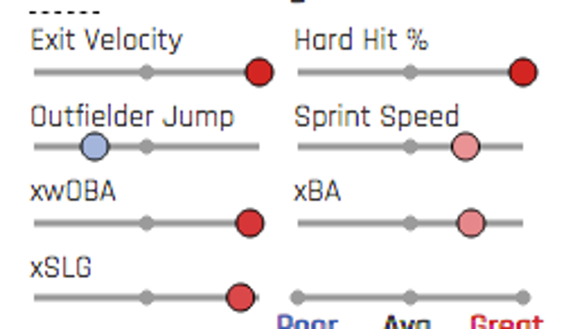 You boo Aaron Judge, you lose your parade invitation
