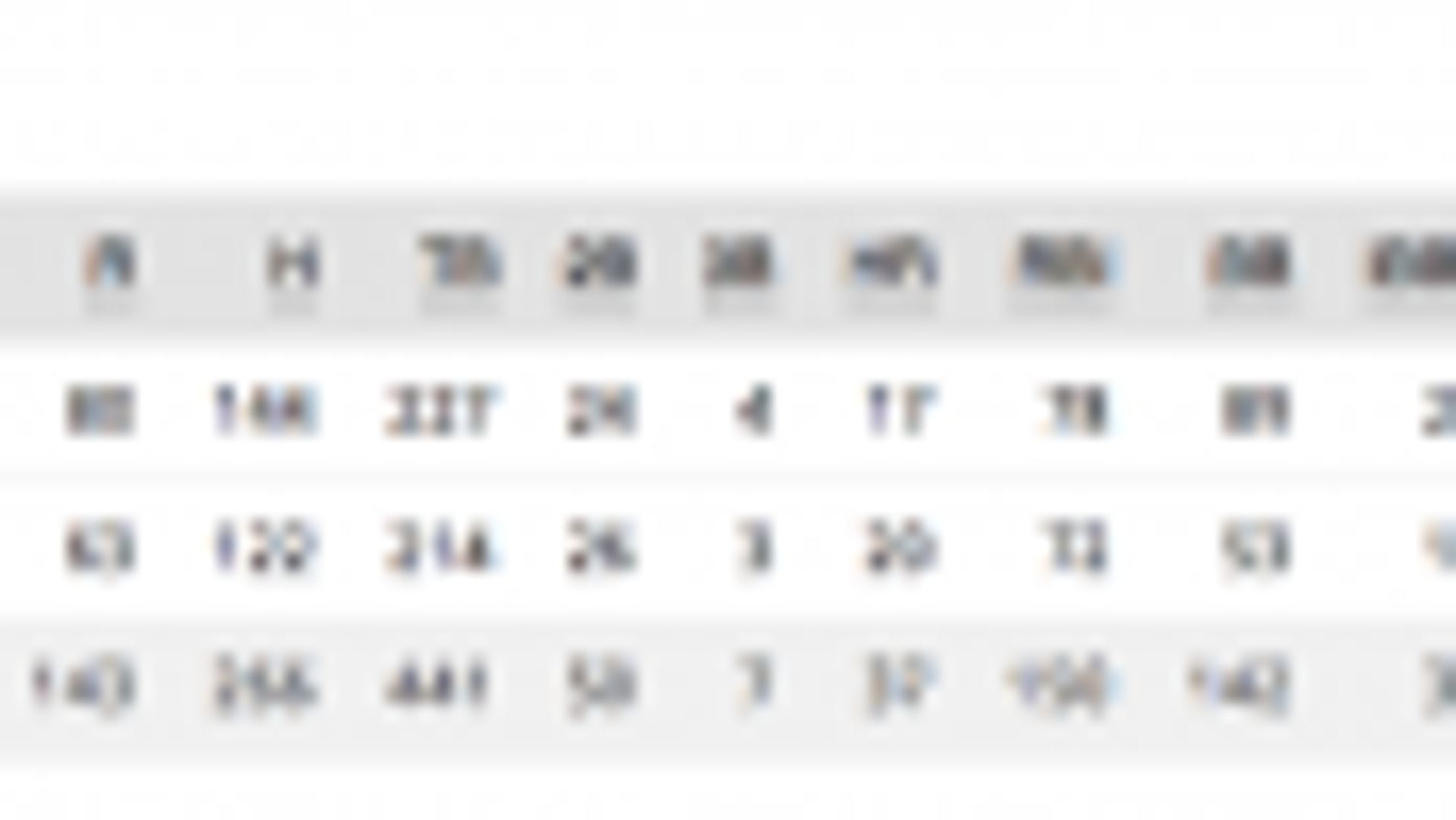 Prospect Aaron Judge MILB batting stats