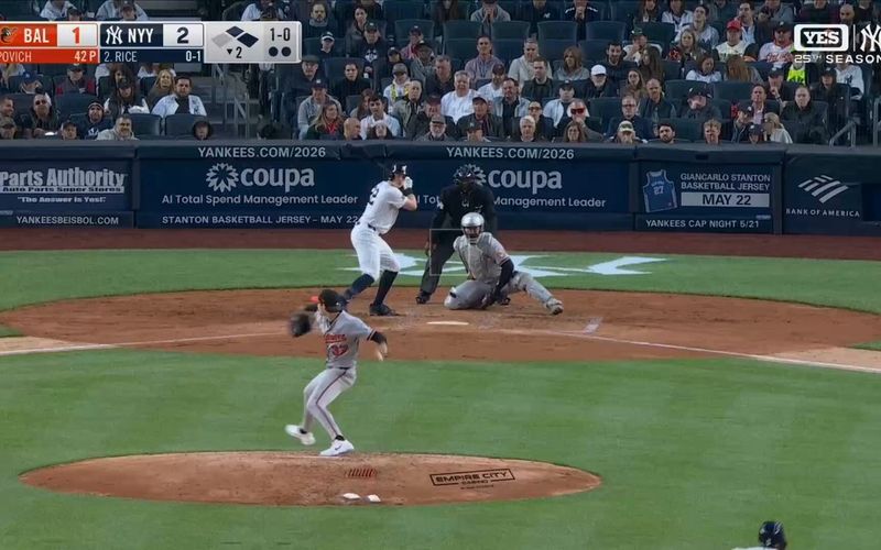 @snyyankees on X: RICE RICE BABY! BEN RICE WITH A THREE-RUN BLAST!