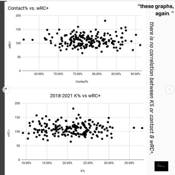 The Yankees should sign Seiya Suzuki
