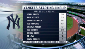 Game Recap: Severino dominates, Torres makes anticipated debut