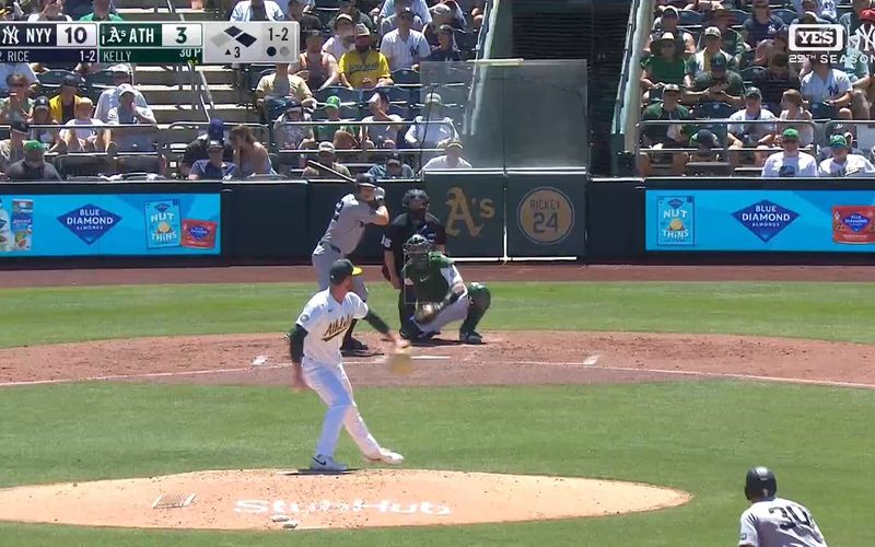 @MLB on X: Ben Rice in the 3rd inning today: 2-for-2, 2B, 3B, 4 RBI 😳