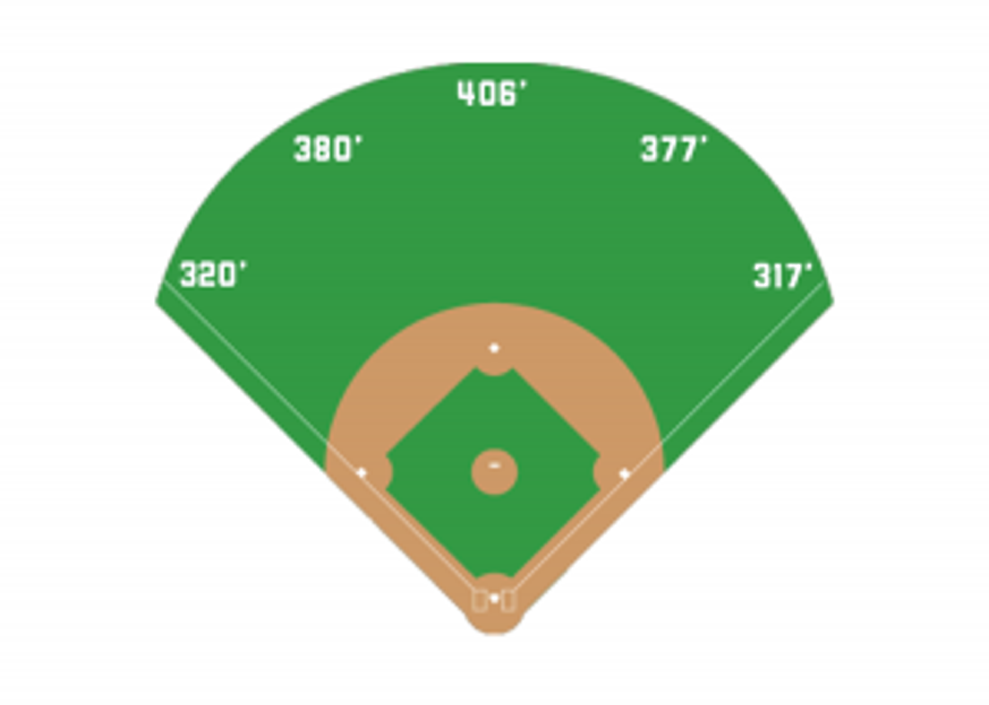 Why Giancarlo Stanton will hit even more homers in the AL East