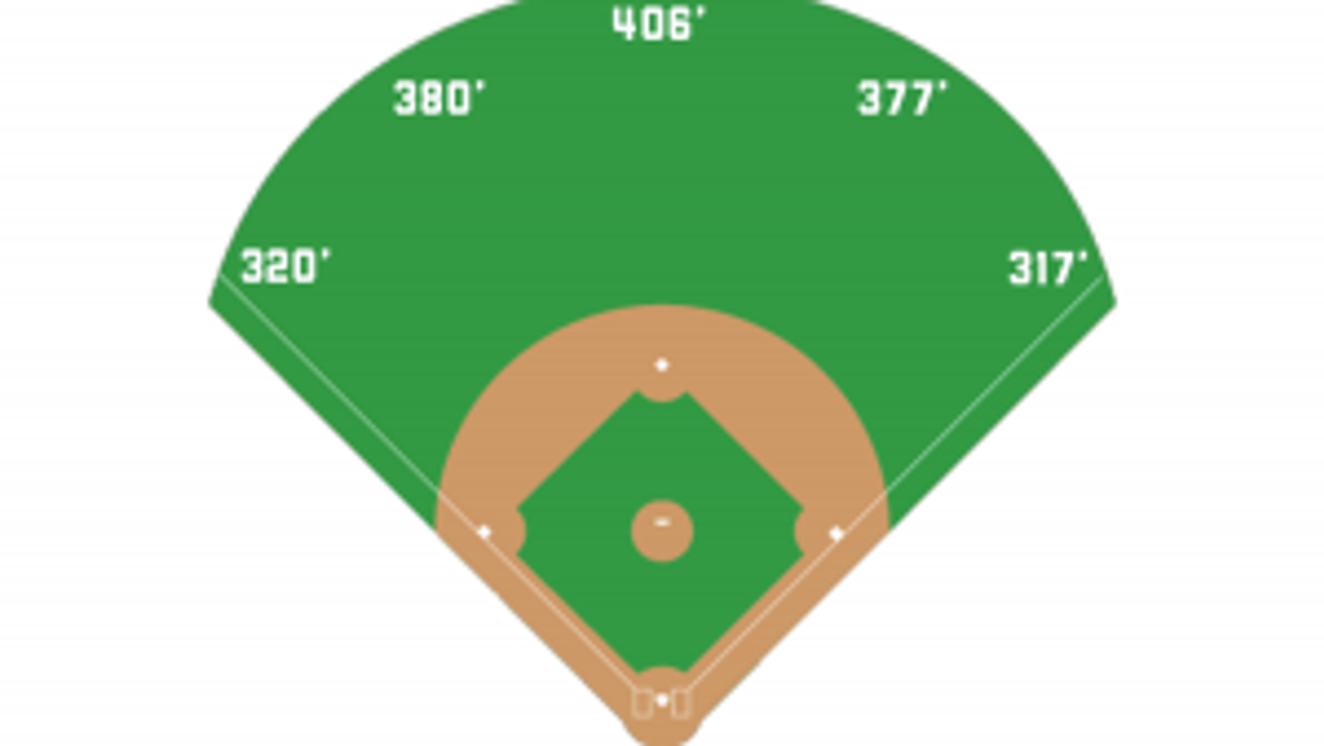 Why Giancarlo Stanton will hit even more homers in the AL East
