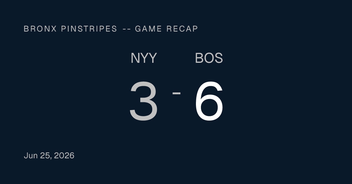 Bronx Pinstripes -- Four Errors, Nine Strikeouts, and a Loss Cam Schlittler Didn't Deserve