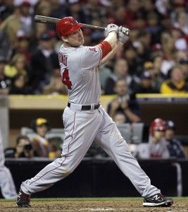 Knowing the competition: Los Angeles Angels