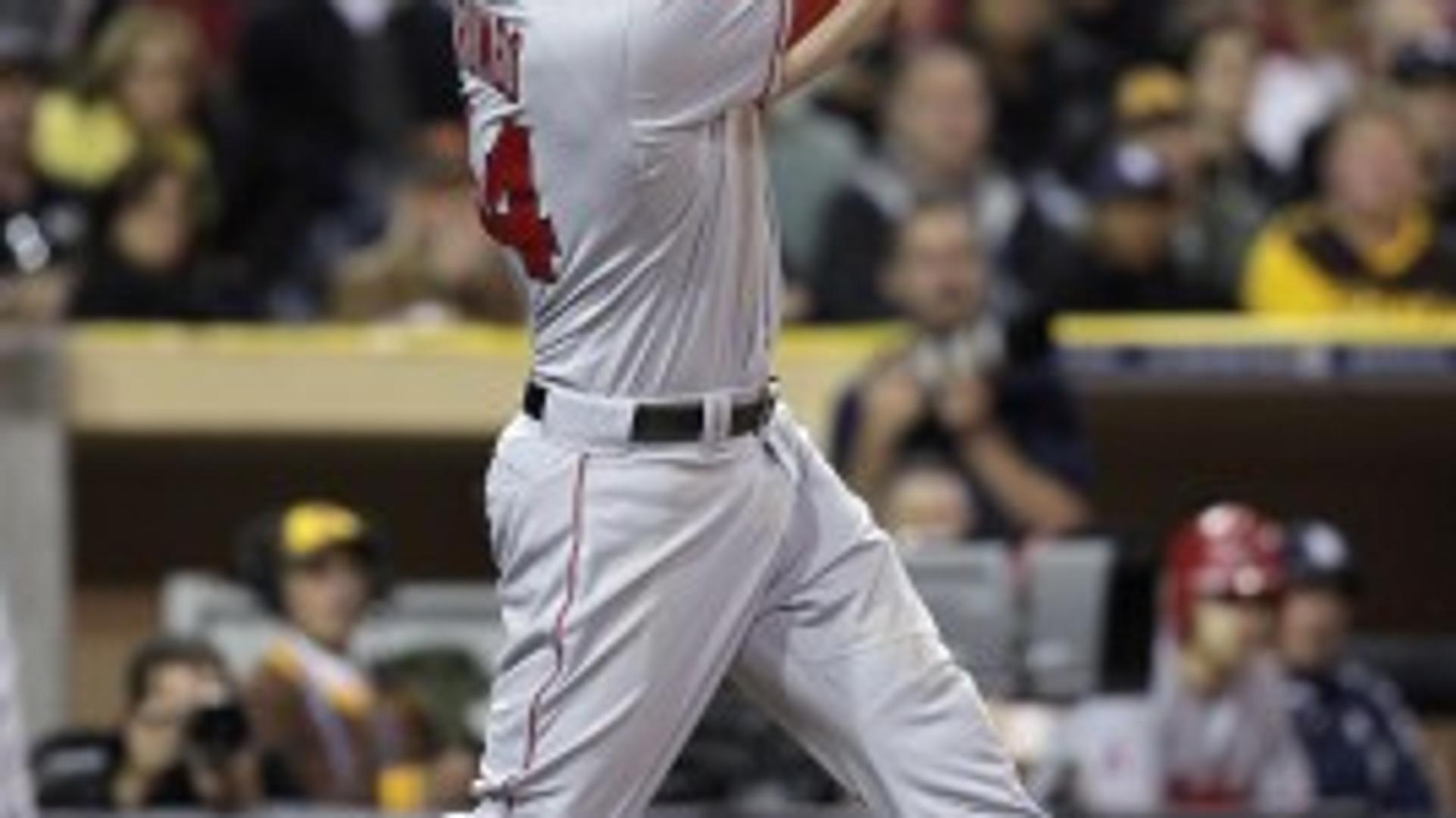 Knowing the competition: Los Angeles Angels