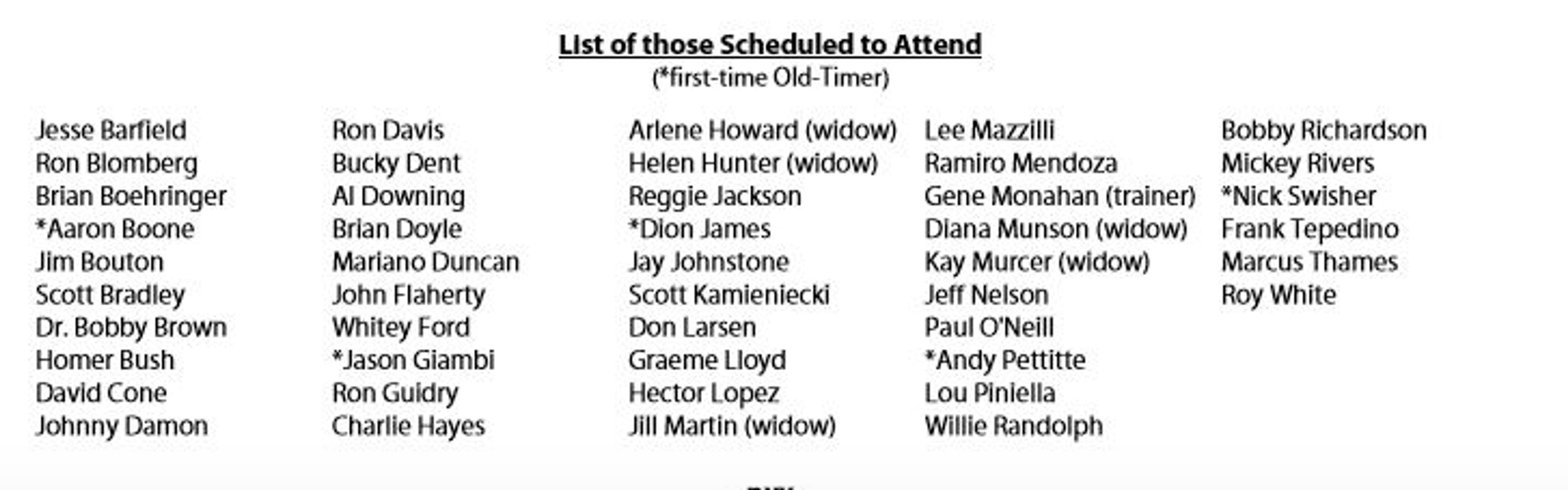 Yankees to host 72nd Annual Old-Timers Day on June 17