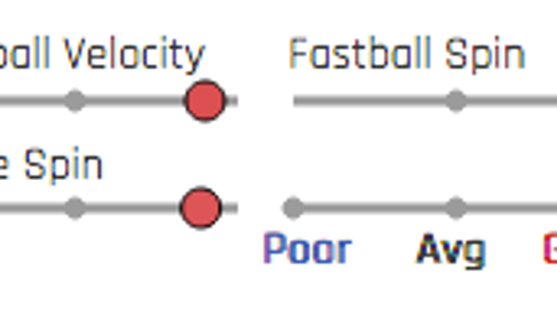 Is Jonathan Loaisiga ready to be a weapon out of the pen?