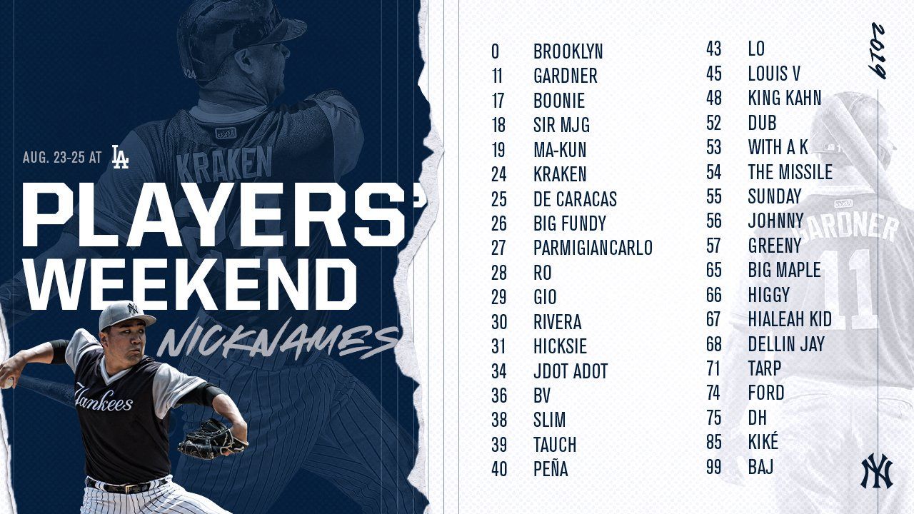 Yankees unveil nicknames and jerseys for Players' Weekend