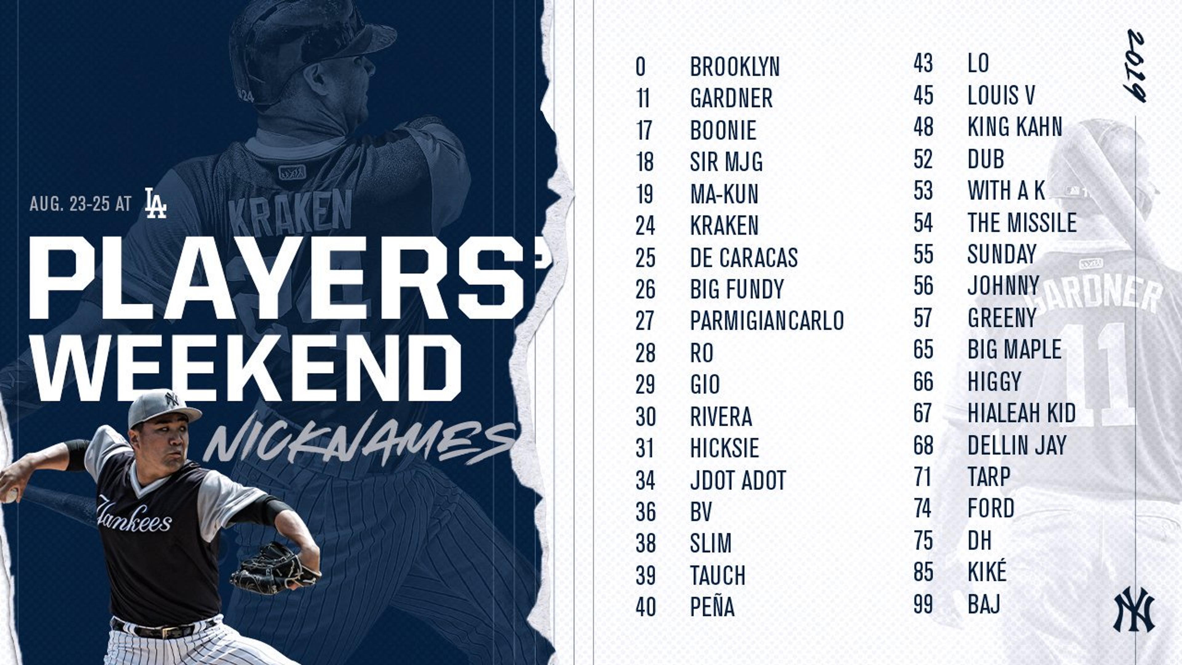 Yankees unveil nicknames and jerseys for Players' Weekend