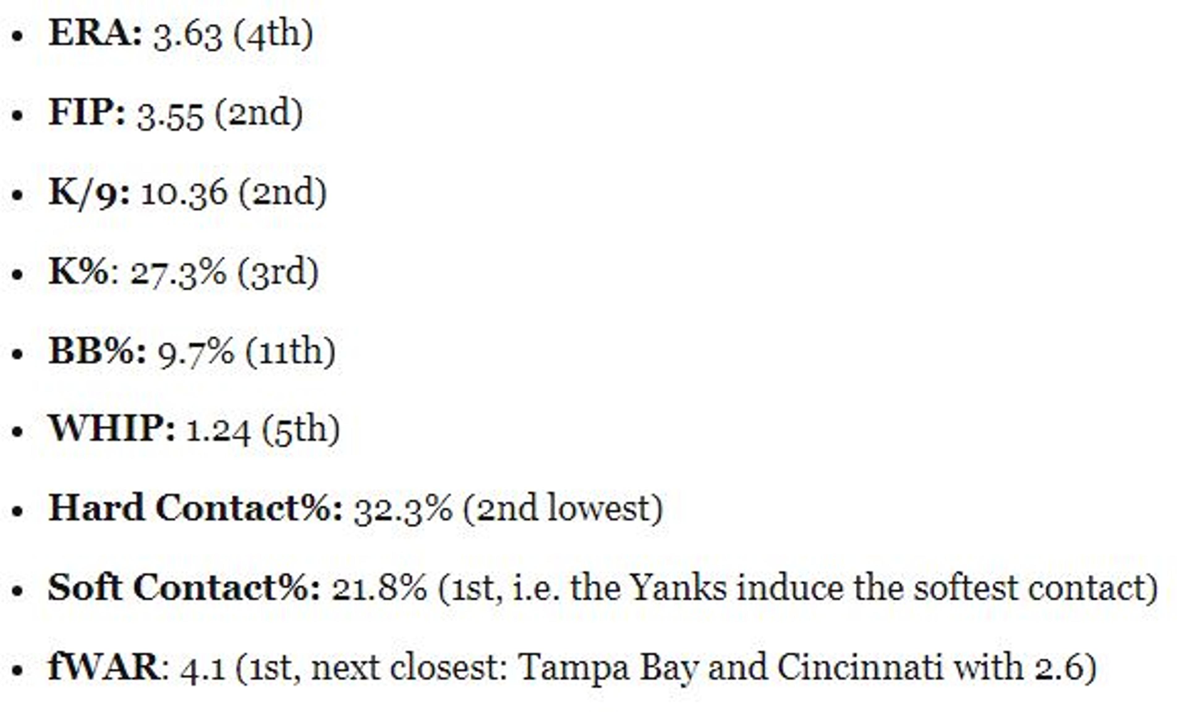 Tommy Kahnle has been awesome, here's how