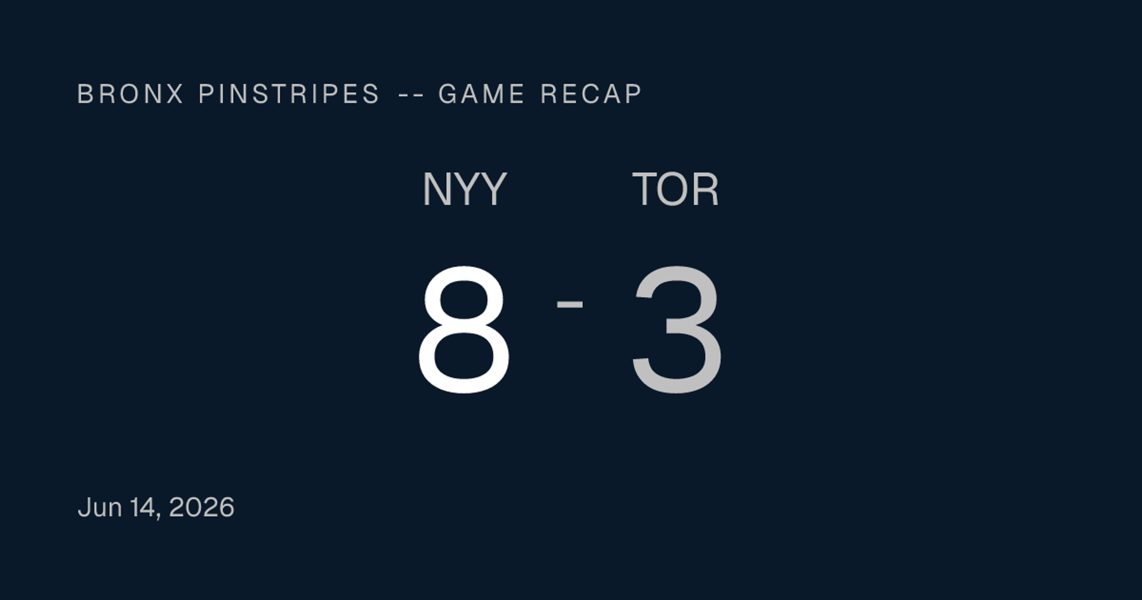 Bronx Pinstripes -- Ben Rice's 9th-Inning Blast Caps Yankees' 8-3 Win Over Blue Jays