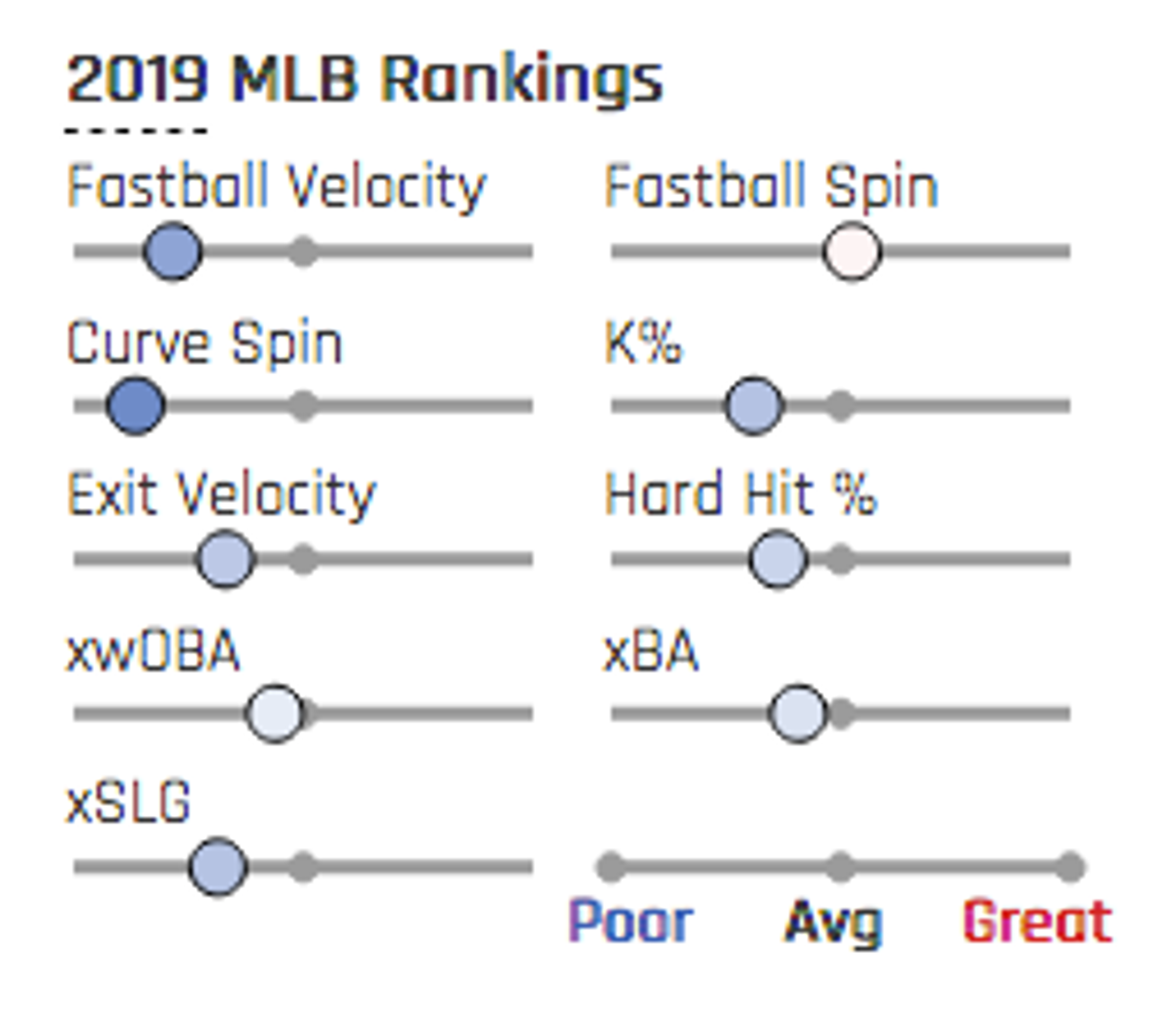 The marginally less painful potential Deivi Garcia trades