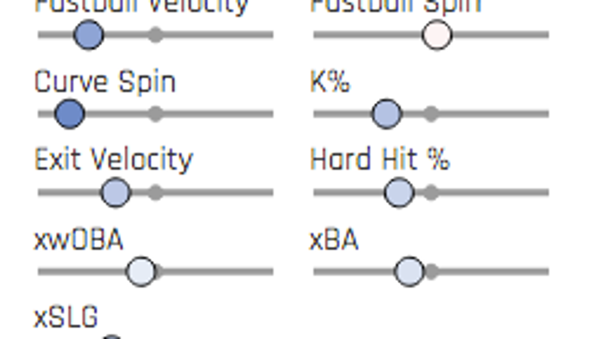 The marginally less painful potential Deivi Garcia trades
