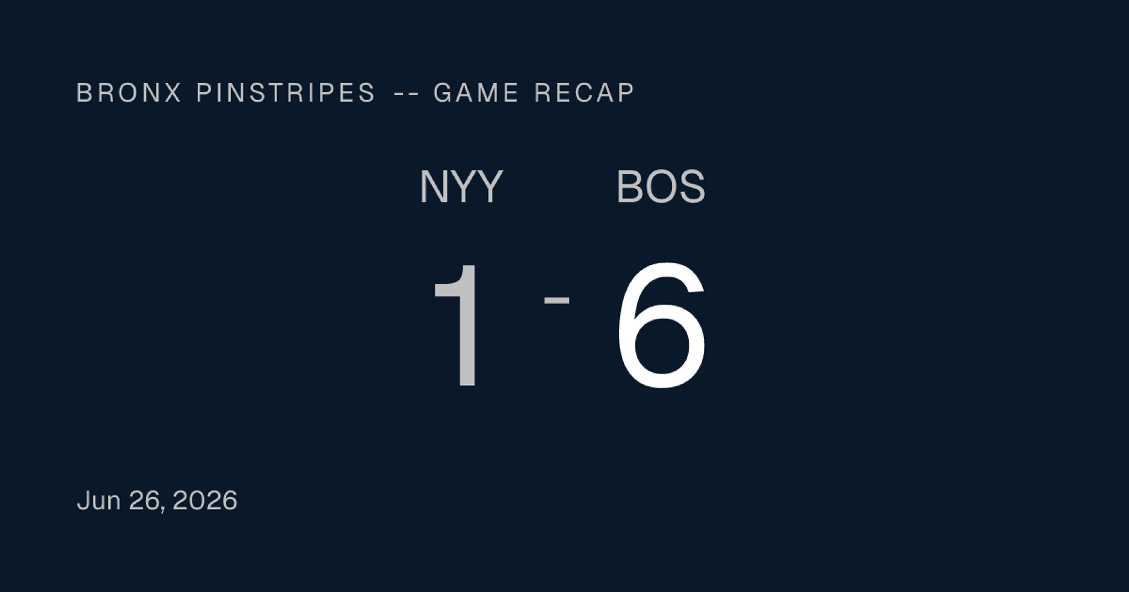 Bronx Pinstripes -- Payton Tolle Takes Perfect Game Into the Sixth, Red Sox Beat Yankees 6-1 at Fenway
