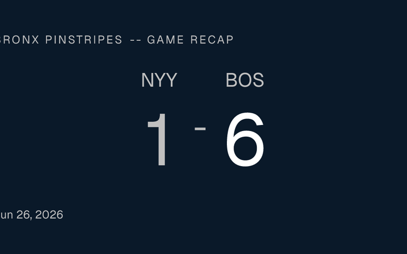 Bronx Pinstripes -- Payton Tolle Takes Perfect Game Into the Sixth, Red Sox Beat Yankees 6-1 at Fenway