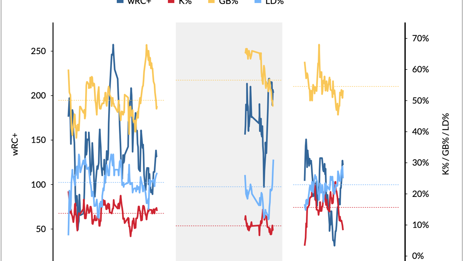 Has LeMachine been rebooted?