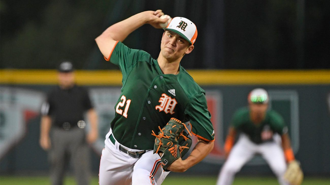 Prospect profile: Slade Cecconi