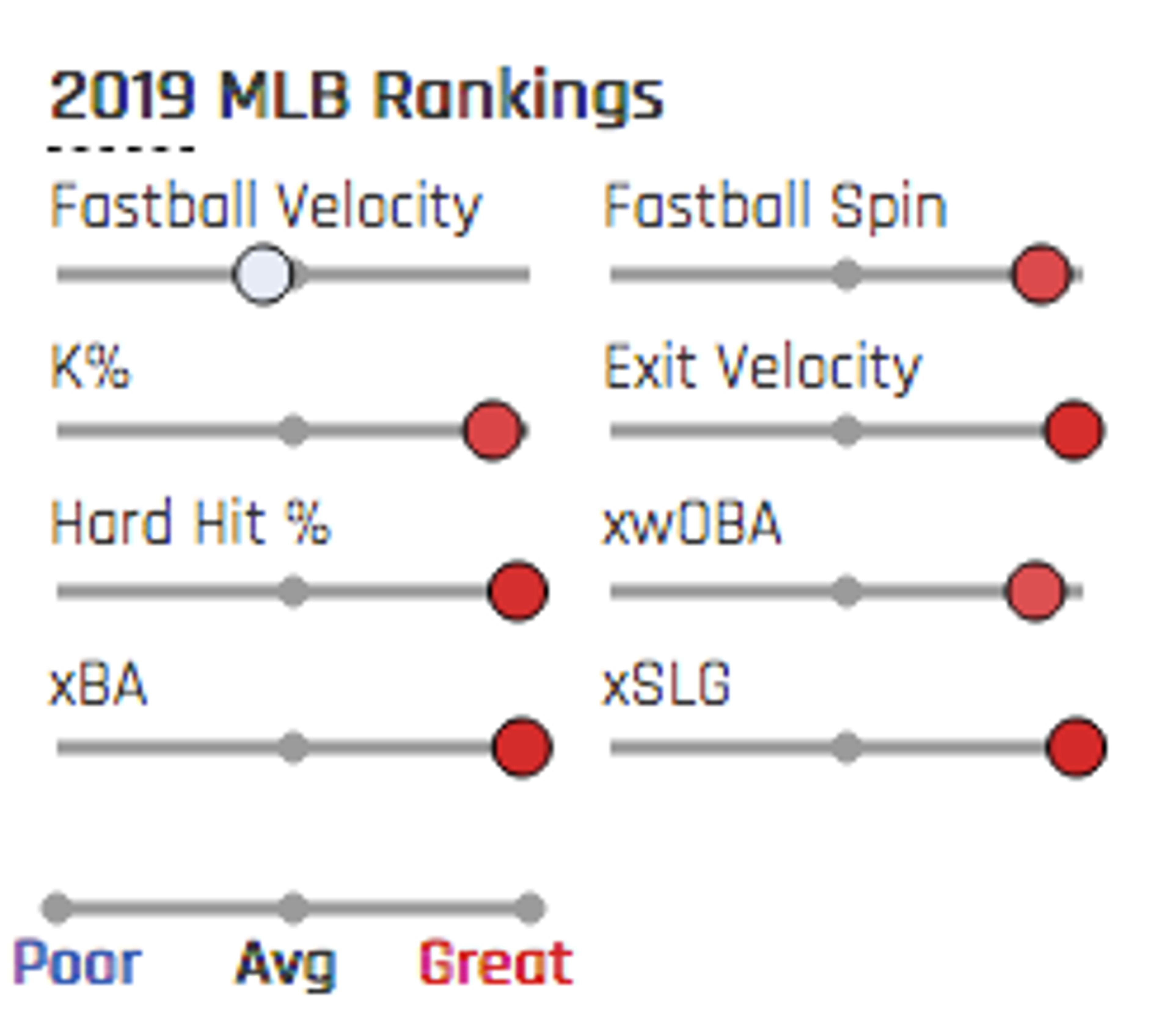 Adam Ottavino has settled into his role as a high-leverage reliever