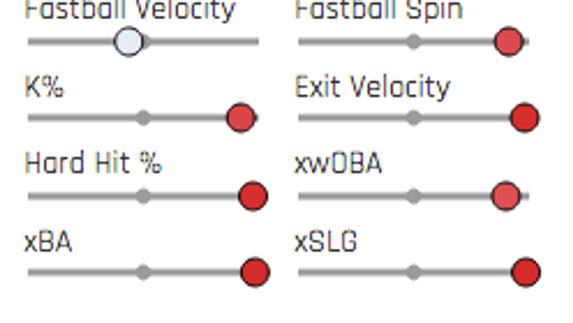 Adam Ottavino has settled into his role as a high-leverage reliever