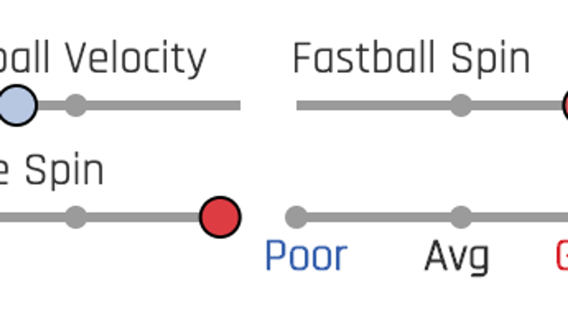 The Chance Adams reclamation project