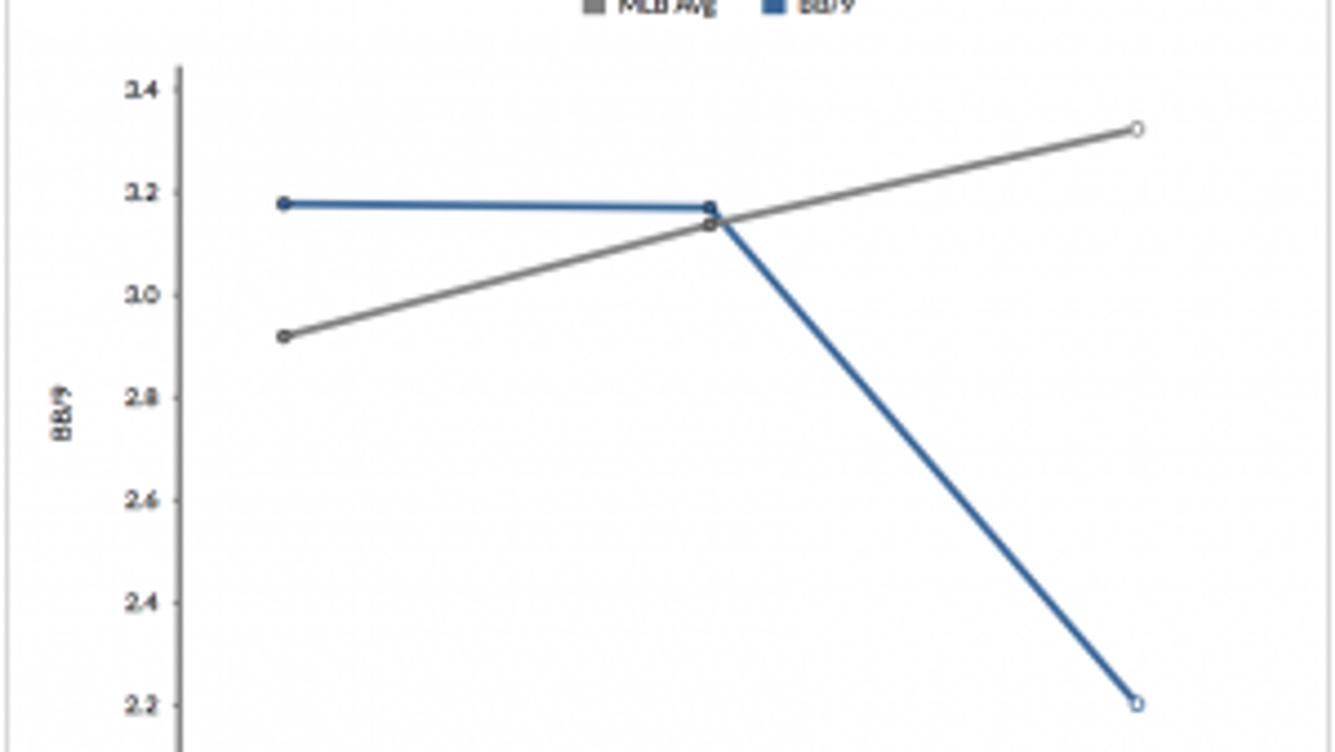 Screen Shot 2017-06-03 at 12.53.46 PM