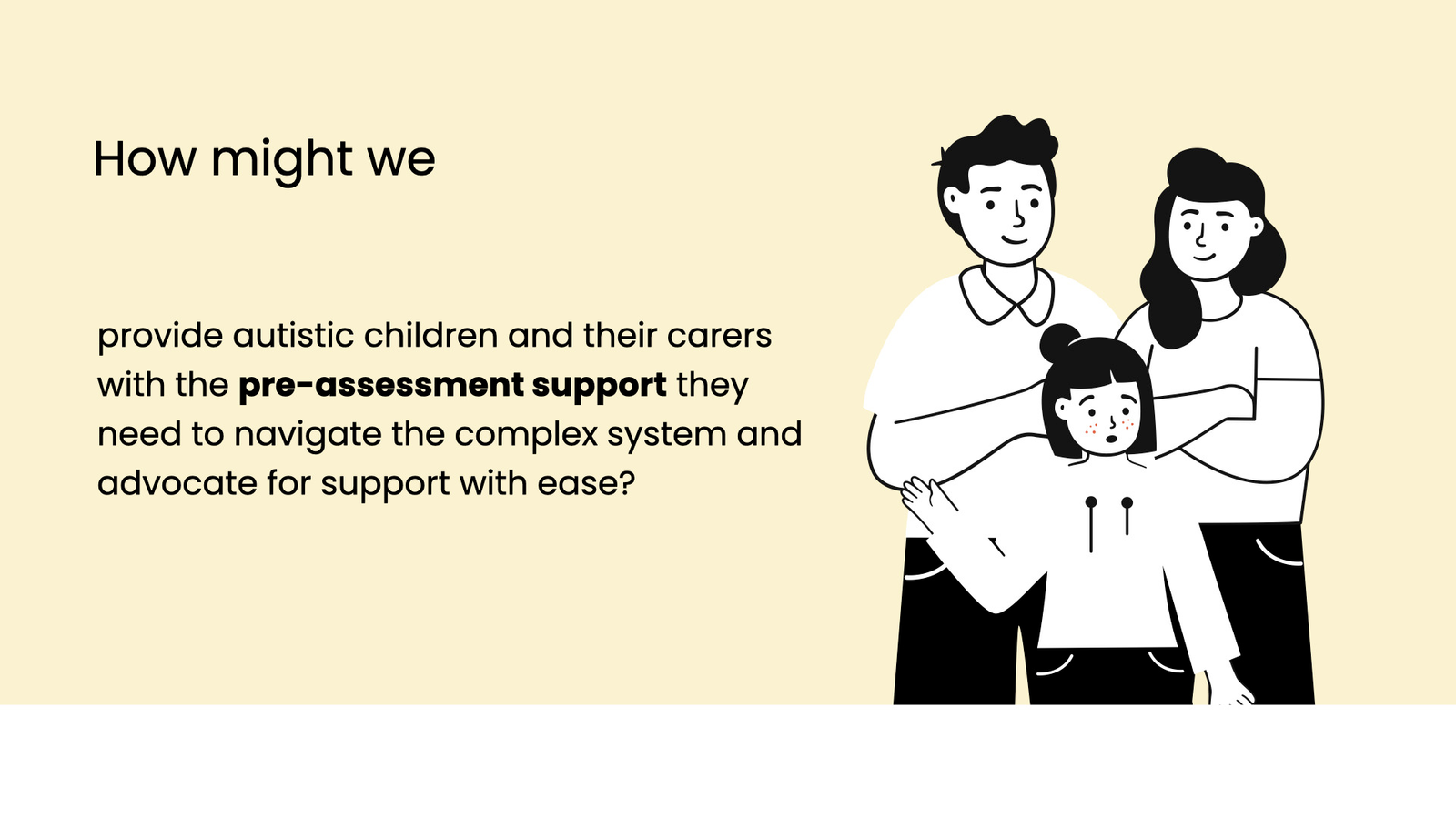 How Might We provide autistic children and their carers with the Pre-assessment Support they need to navigate the complex system and advocate for support with ease?
