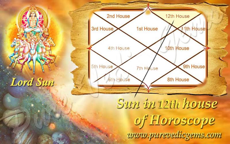 SUN IN THE 12th HOUSE
