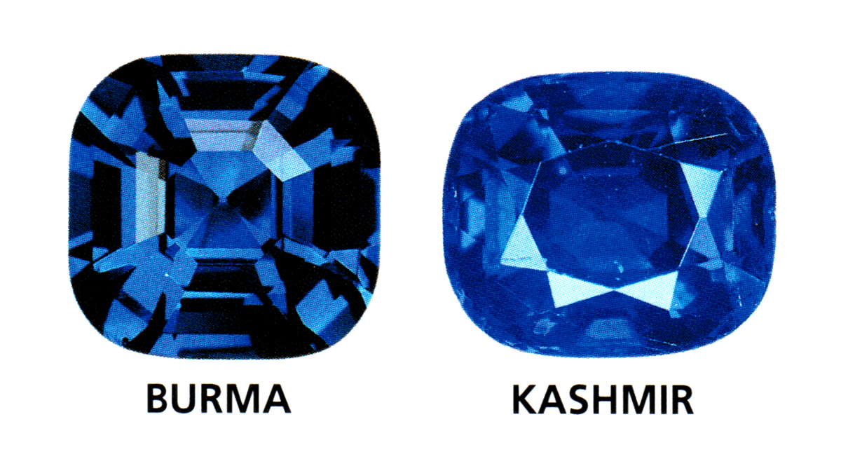 Blue Sapphire in Vedic Astrology - Pure Vedic Gems
