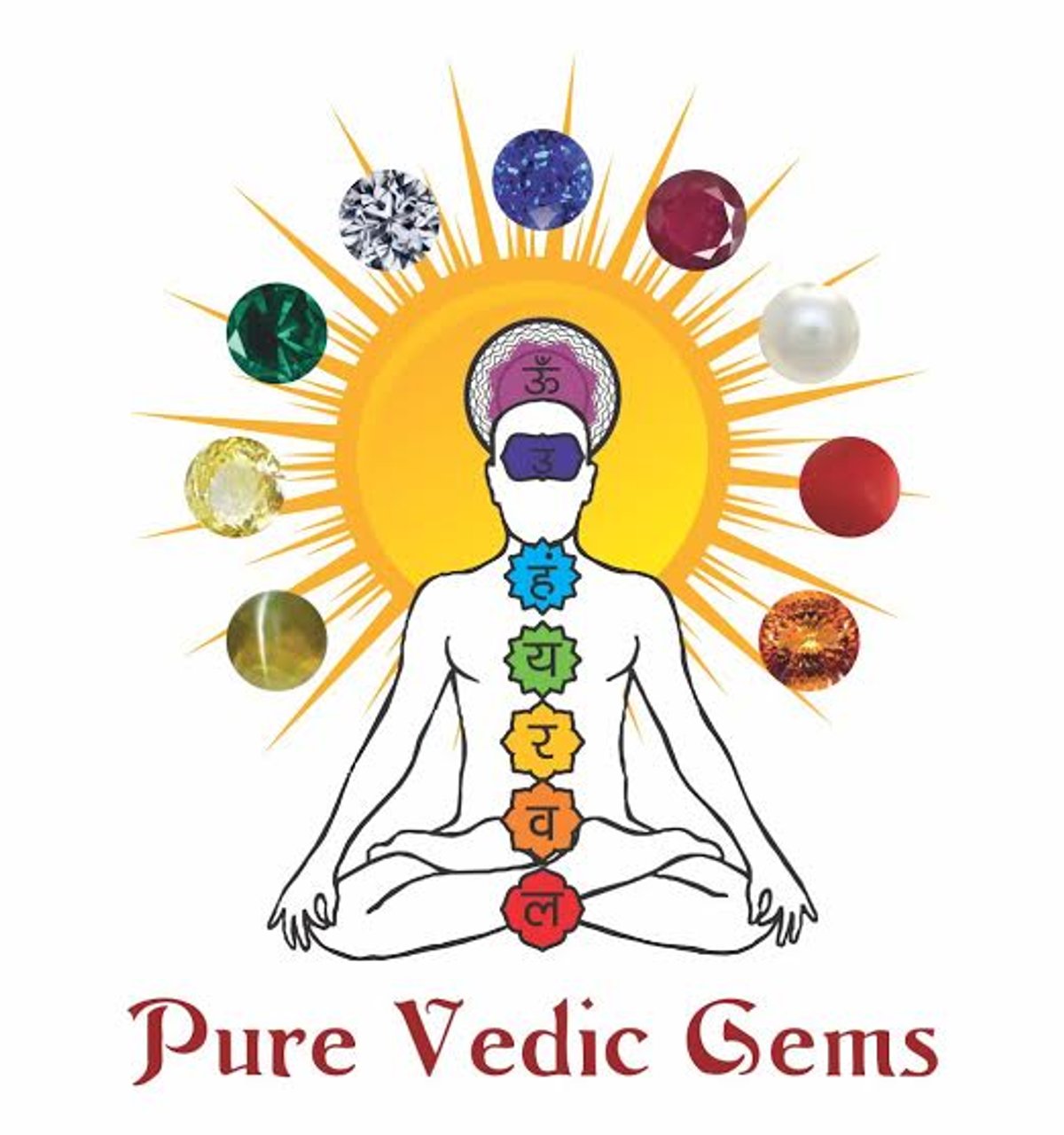 The Oldest and most Trusted Astro-Rashi Gemstones Company